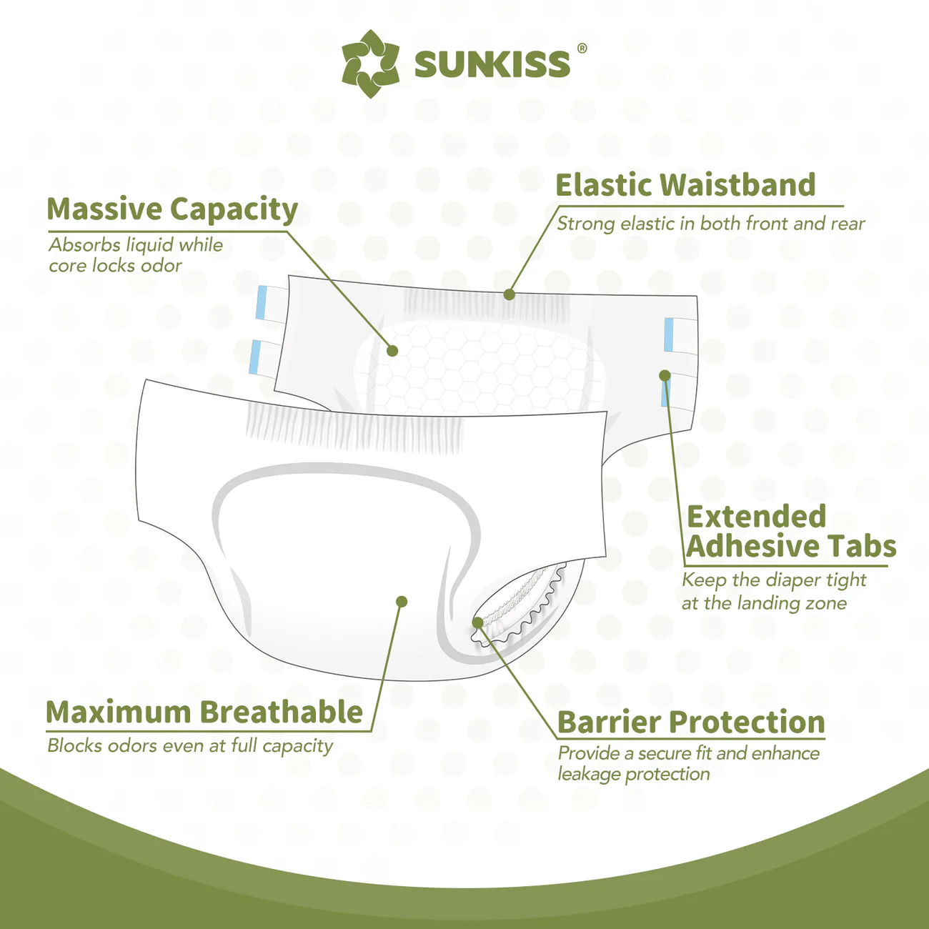 SUNKISS Masterpiece Adult Diapers with Tabs, Unisex Disposable Incontinence Briefs for Women and Men, Odor Control, White,Large/XLarge 10 Count