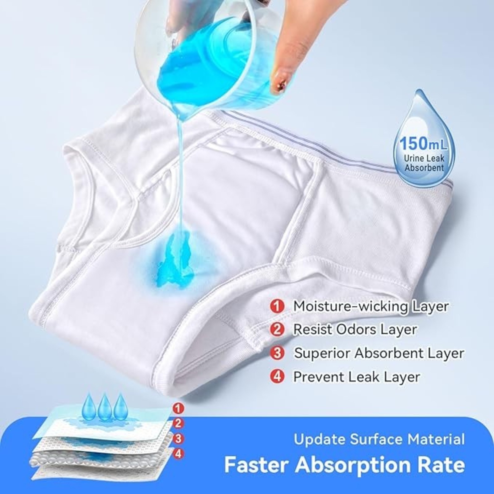 Carer Mens Incontinence Underwear Washable 3 Pack Cotton Reusable Incontinence Boxers Briefs for Men Built in Cotton Pad for Bladder Leakage 150ML, Large