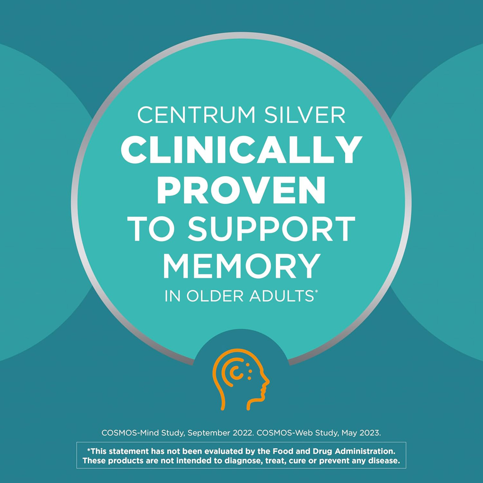 Centrum Minis Silver Multivitamin Tablet for Adults 50 Plus, 320 Ct Exp 08/2026