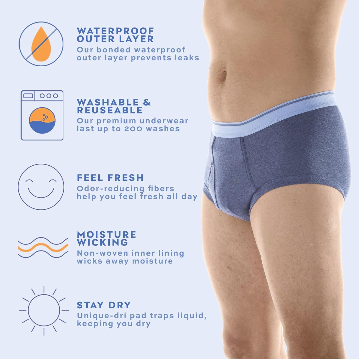 Wearever Incontinence Underwear for Men - Reusable & Washable Men's Bladder Control Briefs with Regular Absorbency - Leak Proof Underwear (Pack of 3) (Gray) (L)