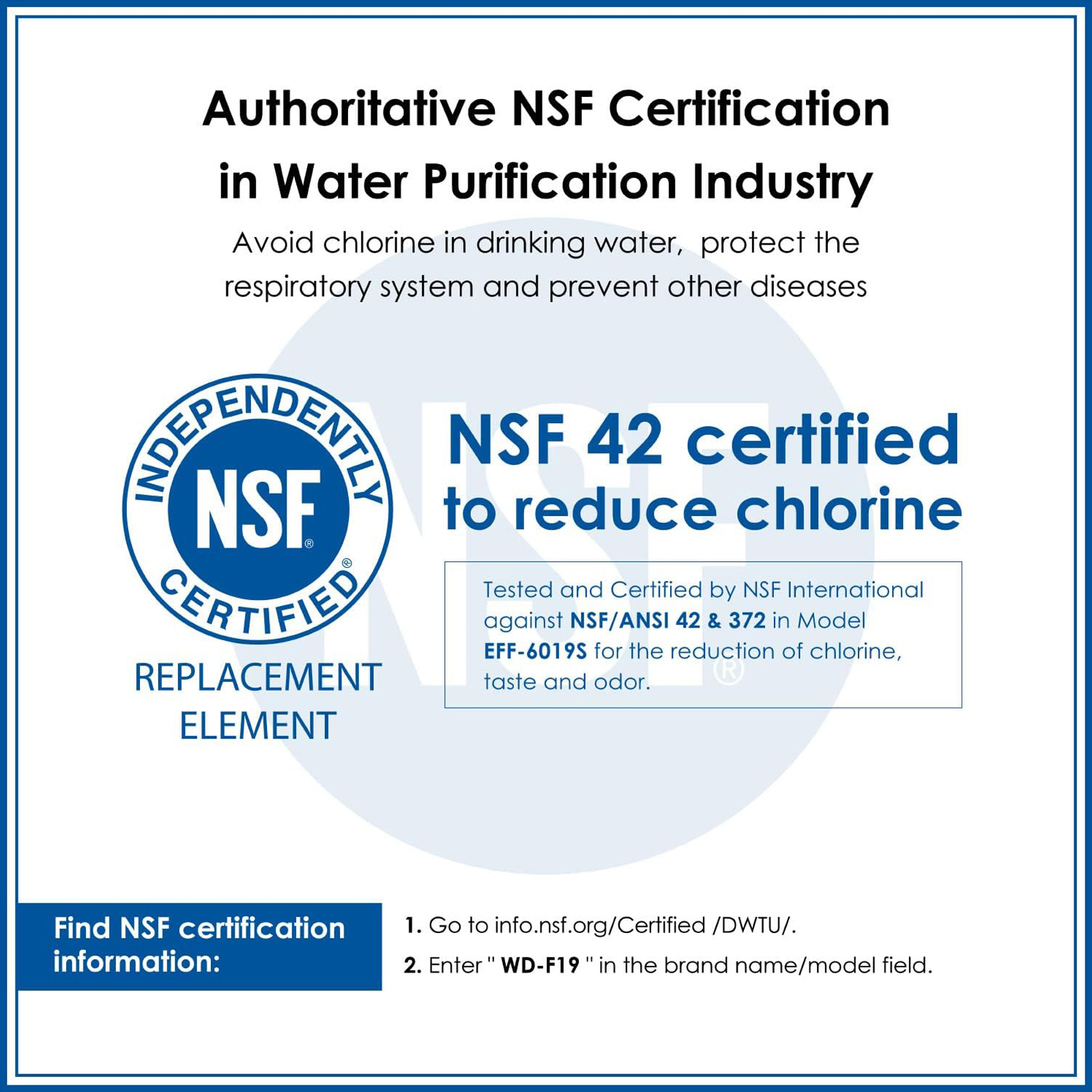 Waterdrop Refrigerator Water Filters for GE® RPWF, CFE28TSHSS, Pack of 3 