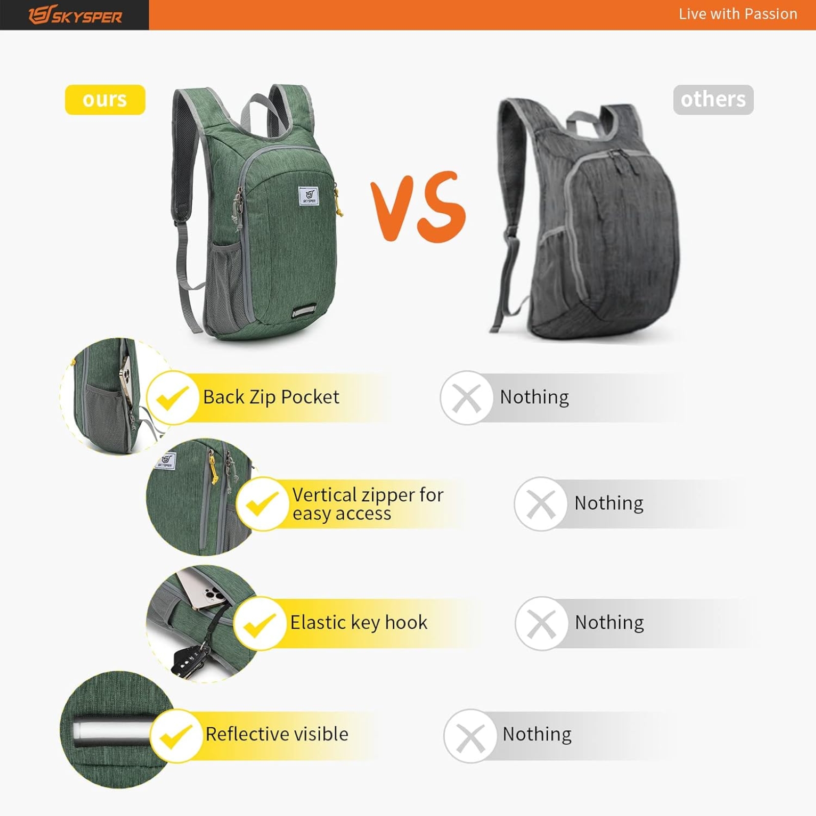 SKYSPER Small Daypack 10L Hiking Backpack Packable Lightweight Travel Day Pack for Women Men ( Green)