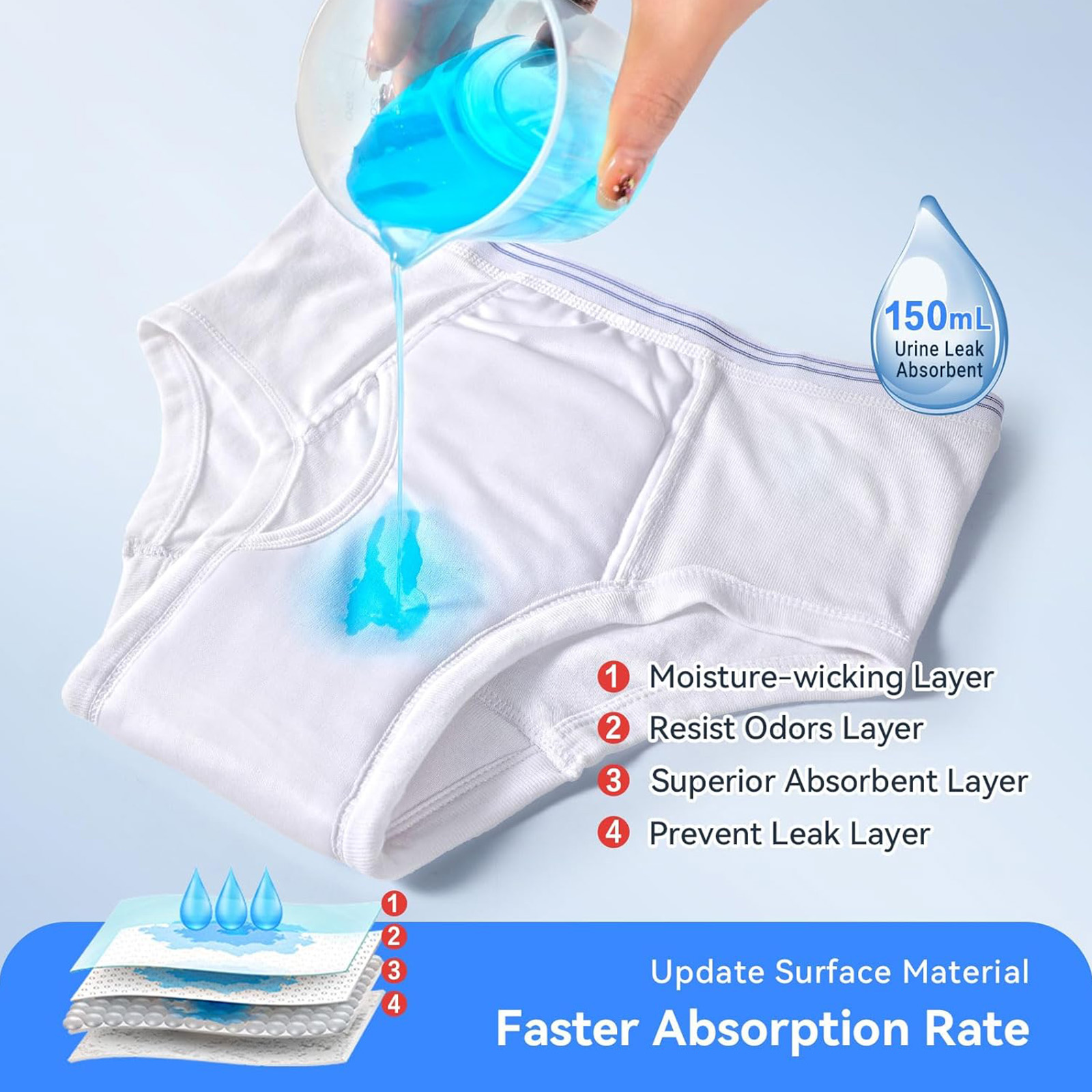 Carer Mens Washable Incontinence Boxers - 3Pack Cotton 150ML Medium Reusable