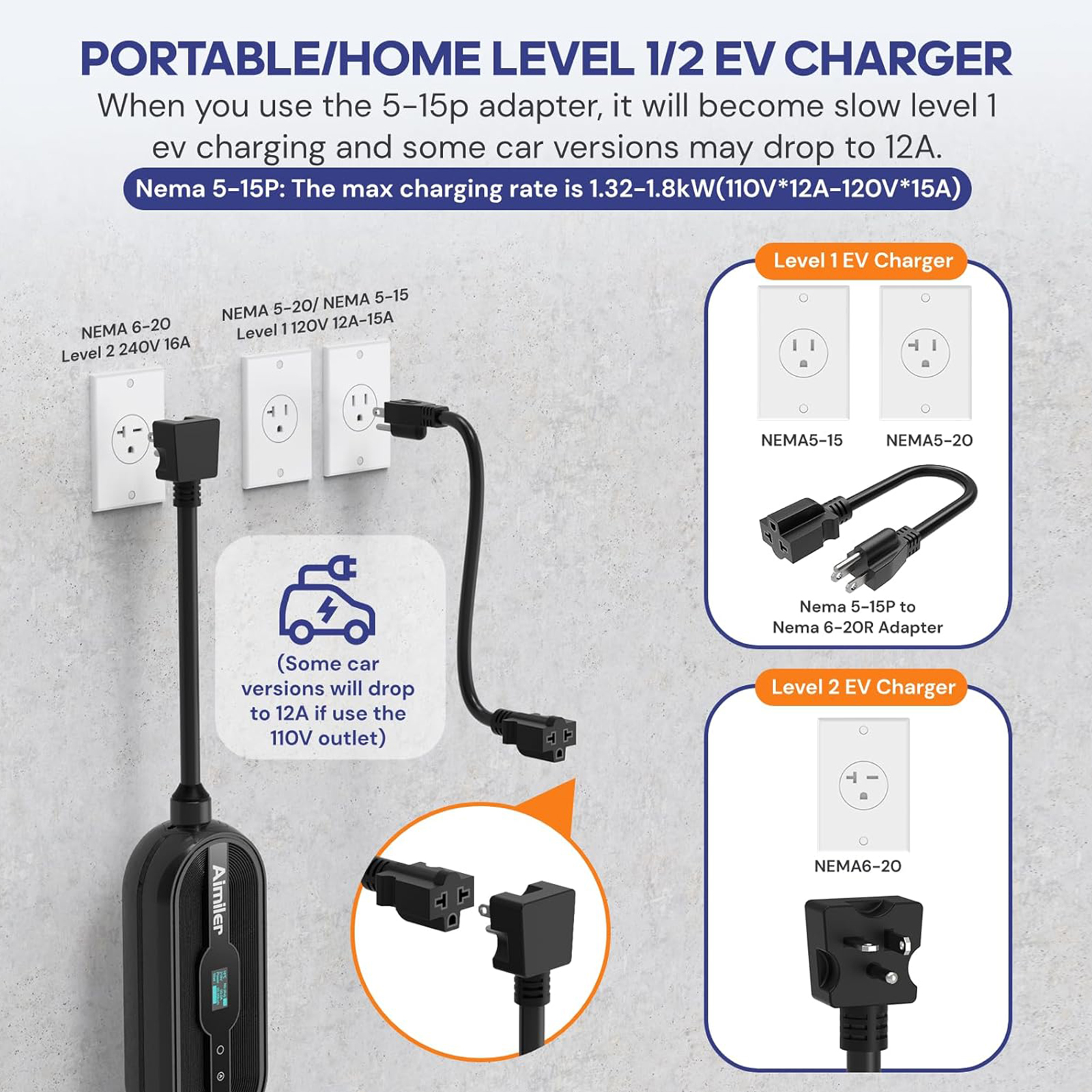 AIMILER Level 1/2 Tesla Charger(WIFI APP/Plug-play), 16A, 25ft Cable ETL Certified, 240V NEMA 6-20P Plug & 120V 5-15P Adapter, NACS Connector, Portable Electric Car EV Charger for Tesla Models Y/X/3/S