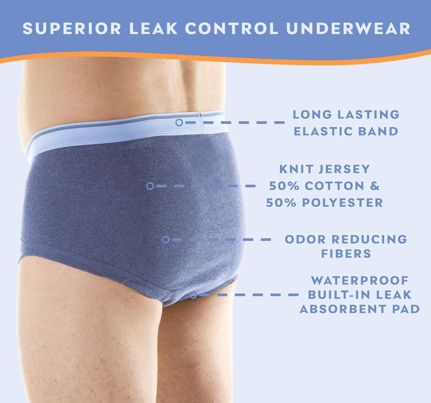 Wearever Incontinence Underwear for Men - Reusable & Washable Men's Bladder Control Briefs with Regular Absorbency - Leak Proof Underwear (Pack of 3) (Gray) (L)
