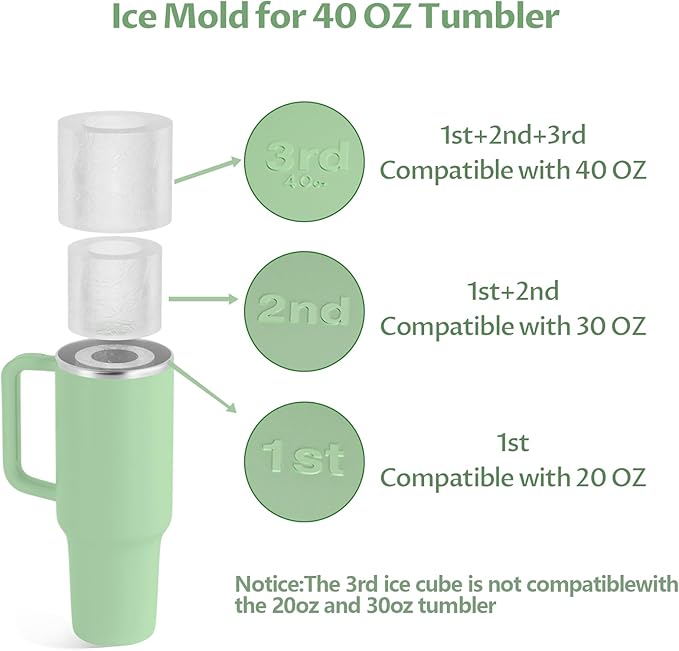Ice Cube Tray for Tumbler Cup 40 Oz, 3 Separate Silicone Ice Mold for Stanley Cup with Lid & Tray, Easy Fill and 3-5 s Quickly De-molds Ice Maker for Whiskey, Cocktail