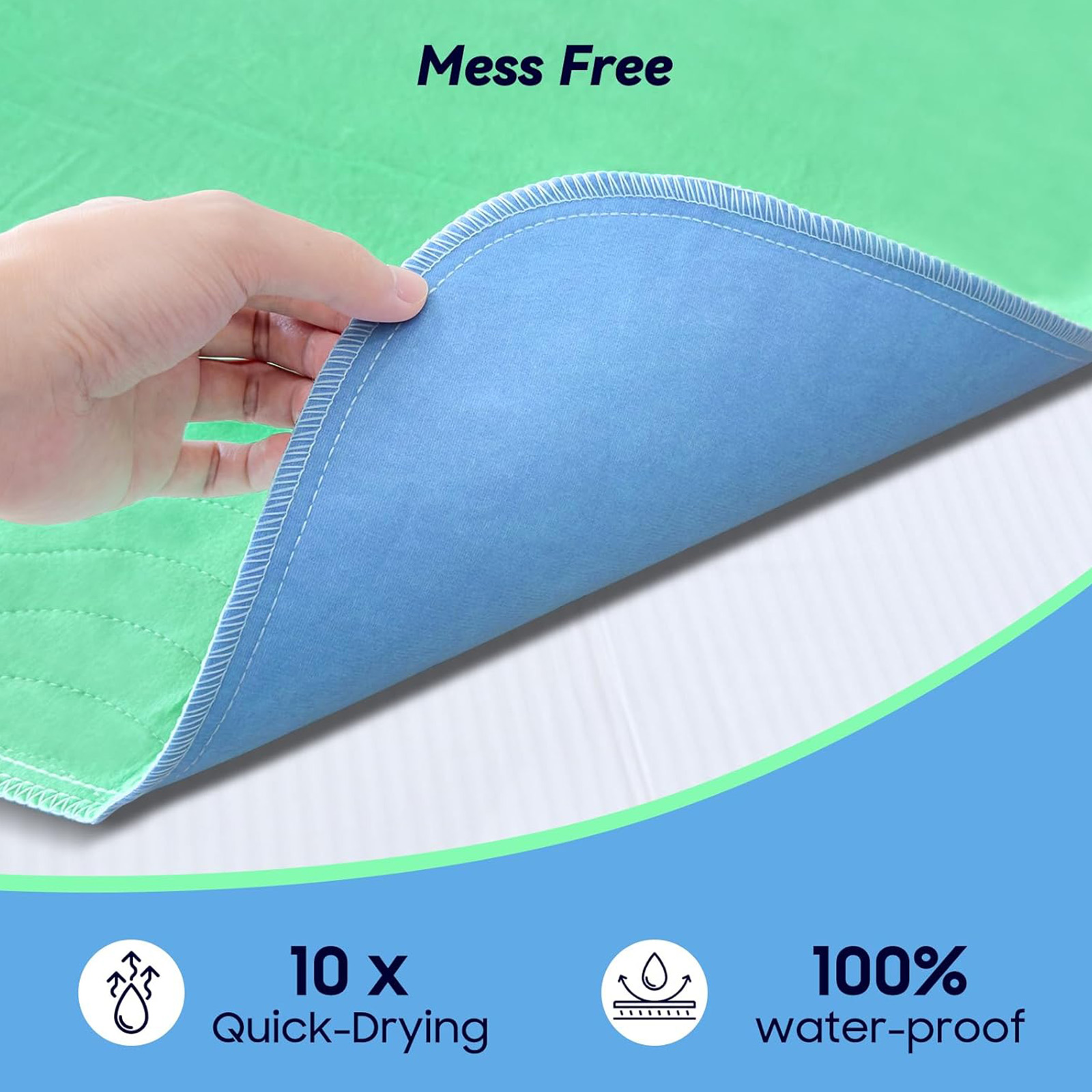 FYGRIP 36"x54" 4Pack Washable Underpads - Extra Heavy Absorbency Waterproof