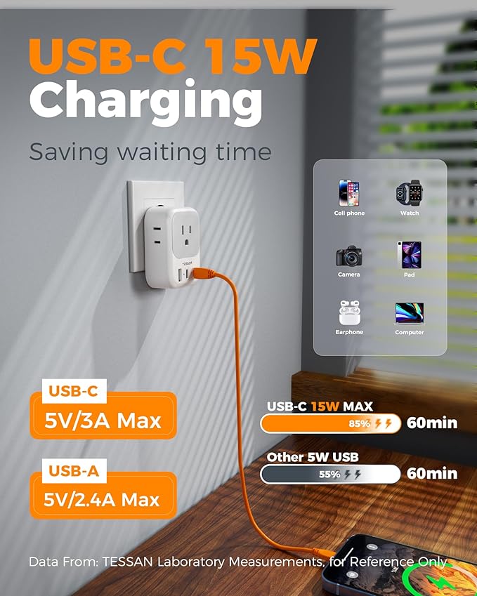 European Travel Plug Adapter 3 Pack, TESSAN Type C Charger Plug with 4 Outlets 3 USB (2 USB-C), US to Europe Plug Adapter for Italy, Spain, France, Portugal, Greece, Iceland, Travel Essentials