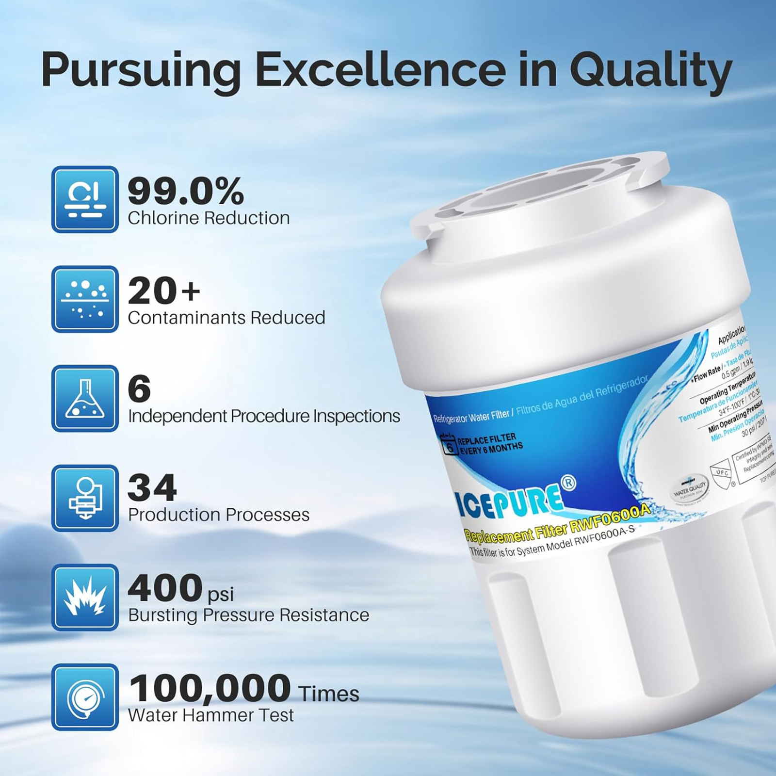 ICEPURE RWF0600A Refrigerator Water Filter Compatible for GE MWF, MWFINT, 3-Pack