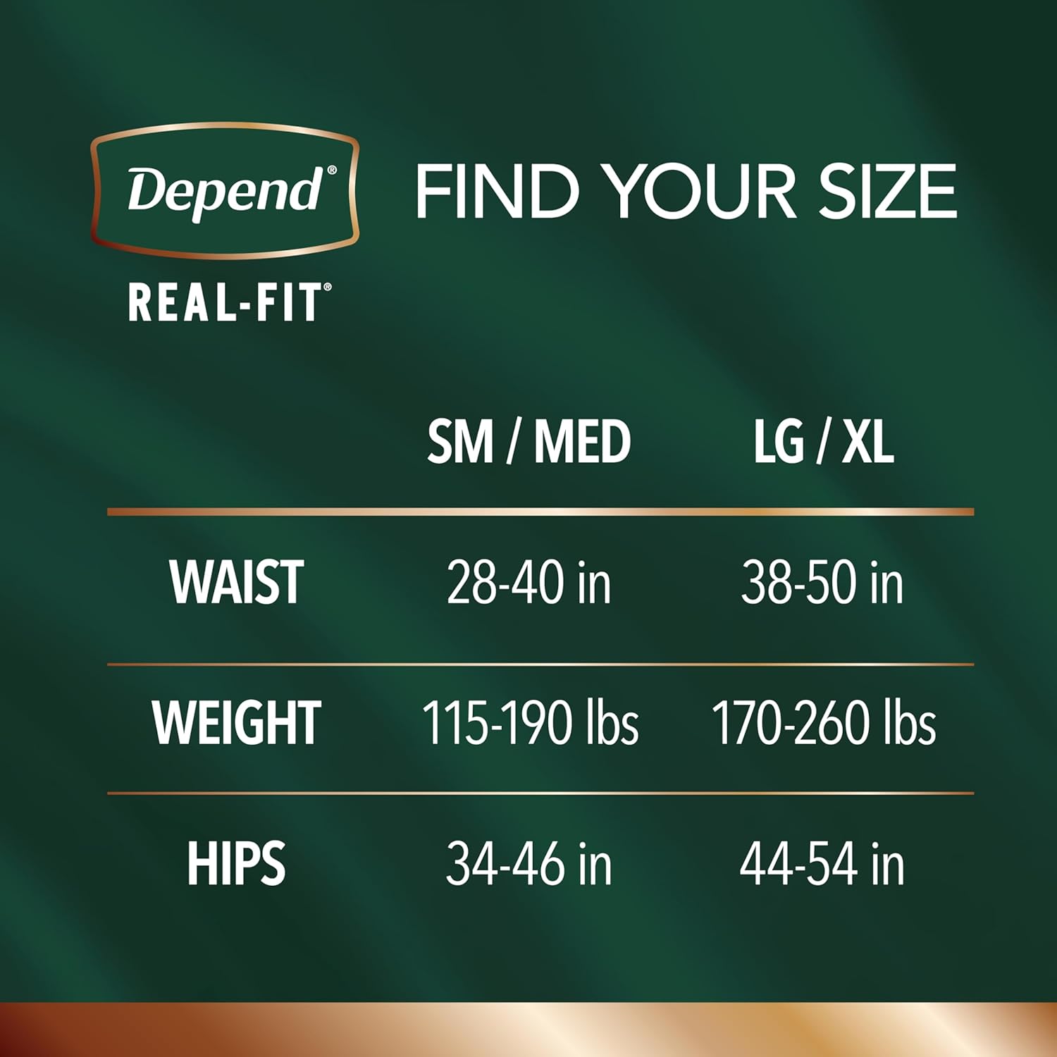 Depend Real Fit Incontinence Underwear for Men, Disposable, Maximum Absorbency, Small/Medium, Grey, 22 Count, Packaging May Vary