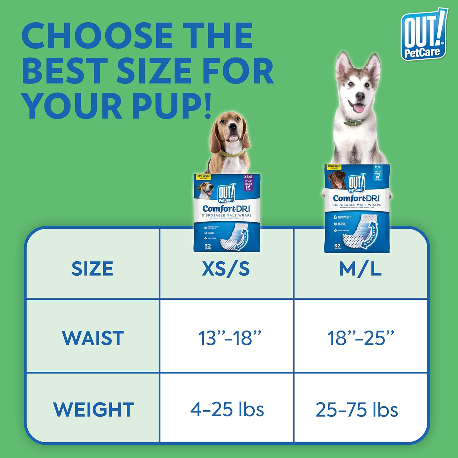 OUT! PetCare Disposable Dog Diapers Male, Puppy Belly Band, Potty Training, Doggie Diapers, Belly Bands for Male Dogs, Puppy Training, Incontinence, (XS/S, 32ct)