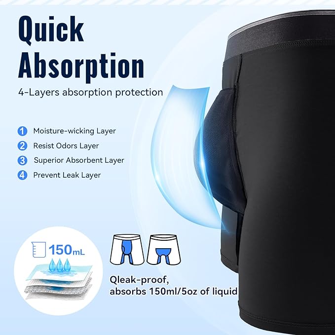 Carer Mens Incontinence Underwear Washable 150ml Absorbent Leak Proof Underwear for Men Bladder Leak with Front Fly Reusable Mens Urinary Incontinence Boxer Briefs 4pk 2XL (2 Black/2 Gray)