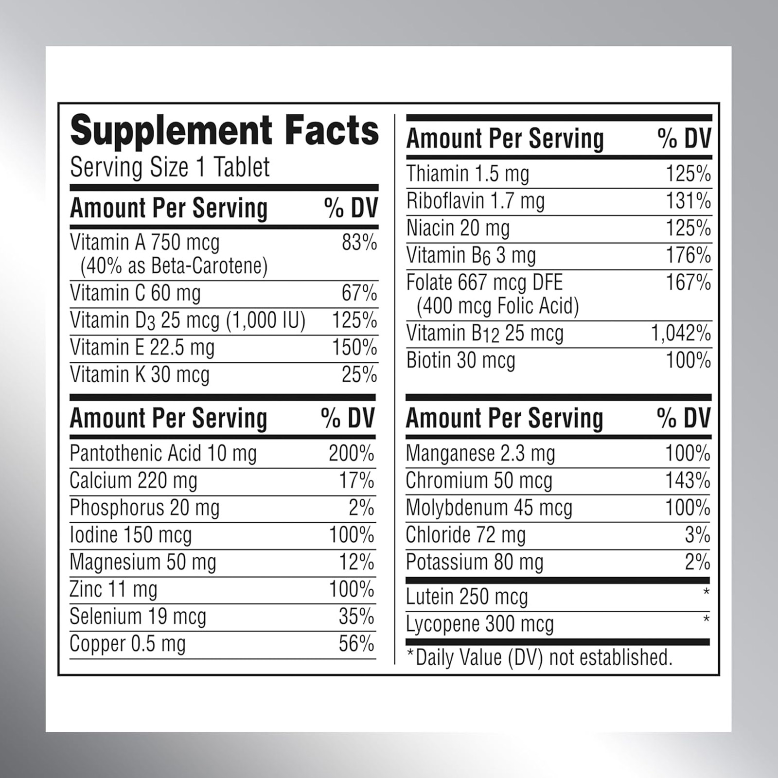 Centrum Minis Silver Multivitamin Tablet for Adults 50 Plus, 320 Ct Exp 08/2026