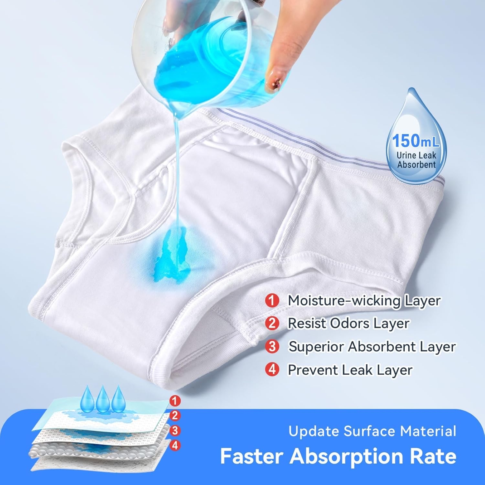 Carer Mens Incontinence Underwear Washable 3 Pack Cotton Reusable Incontinence Boxers Briefs for Men Built in Cotton Pad for Bladder Leakage 150ML, 2X-Large