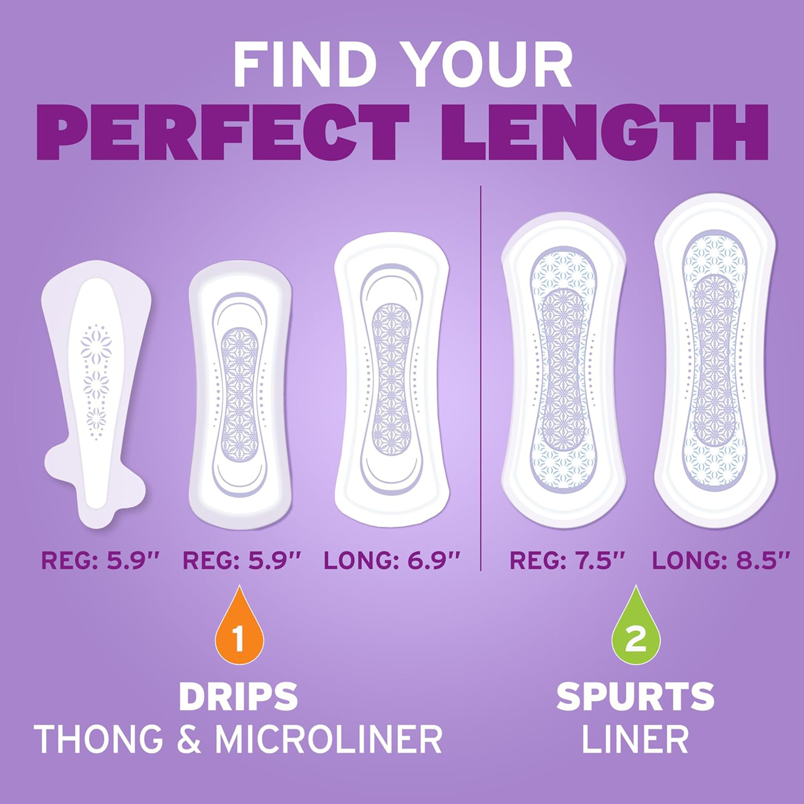 Poise Daily Liners, Incontinence Panty Liners, 2 Drop Very Light Absorbency, Long Length, 176 Count of Pantiliners (4 Packs of 44), Packaging May Vary