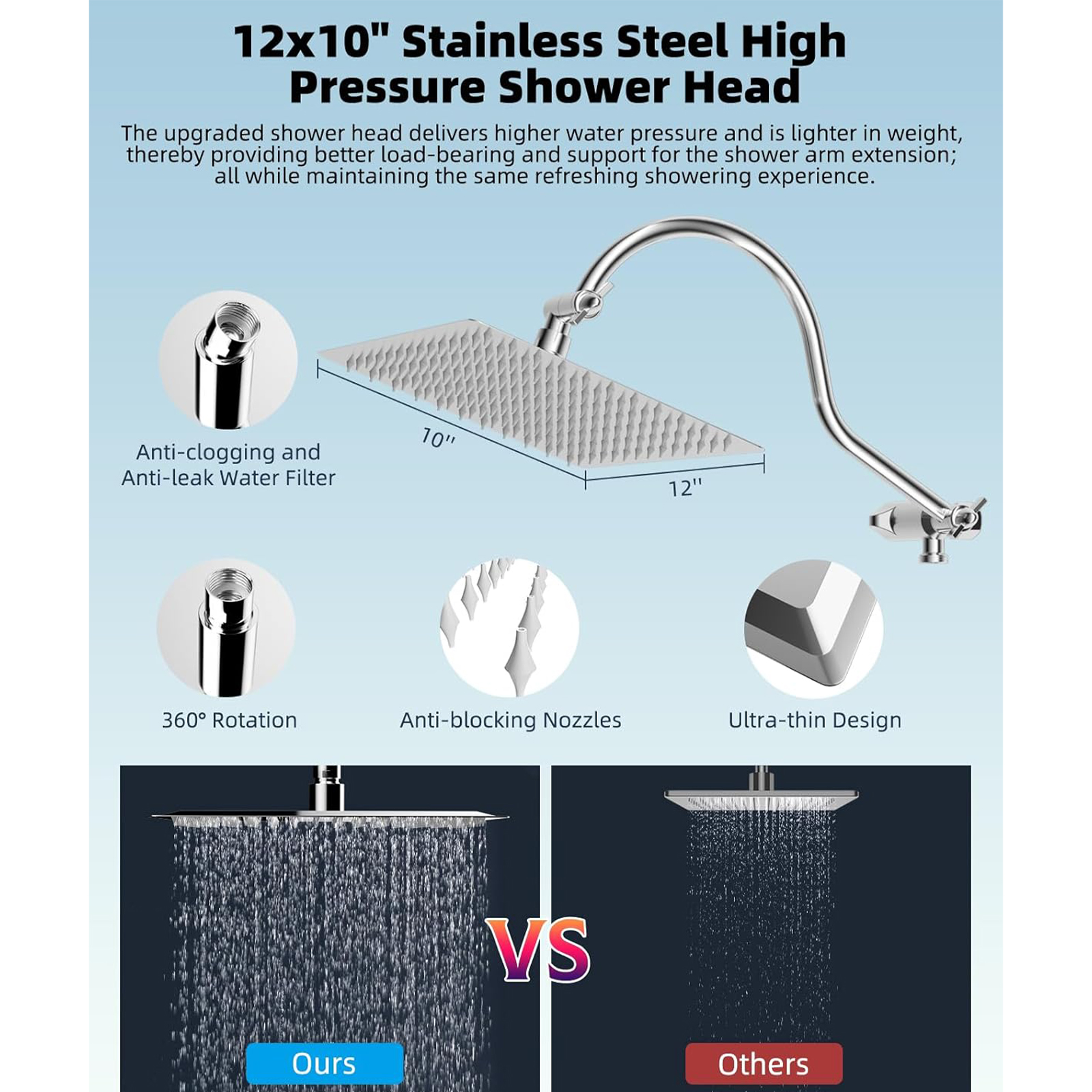 Hibbent 12'' All Metal Shower Head, High Pressure Rainfall Shower Head, Handheld Showerhead Combo, 12'' Adjustable Curved Shower Extension Arm, 7-Spray, 71'' Hose, Adhesive Showerhead Holder, Chrome