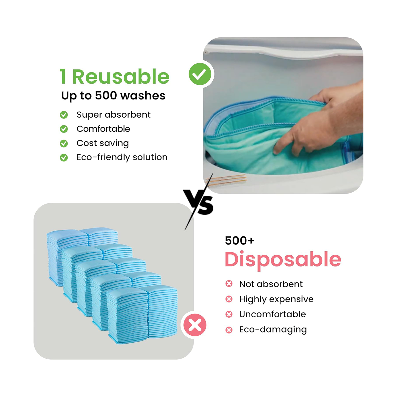 IMPROVIA® Washable Underpads, 34" x 36" (Pack of 4) - Heavy Absorbency Reusable Bedwetting Incontinence Pads for Kids, Adults, Elderly, and Pets - Waterproof Protective Pad for Bed, Couch, Sofa, Floor