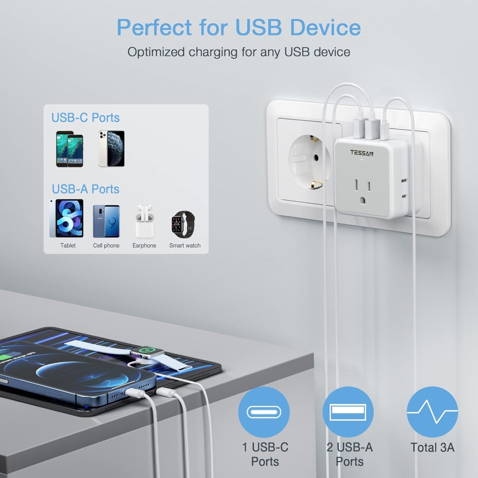 TESSAN All European UK Travel Plug Adapter Kit, International Detachable with 3 Outlet 3 USB Charger (1 USB C), Type C/G/E/F EU Ireland Power Adaptor, US to Europe Italy Spain France Greece