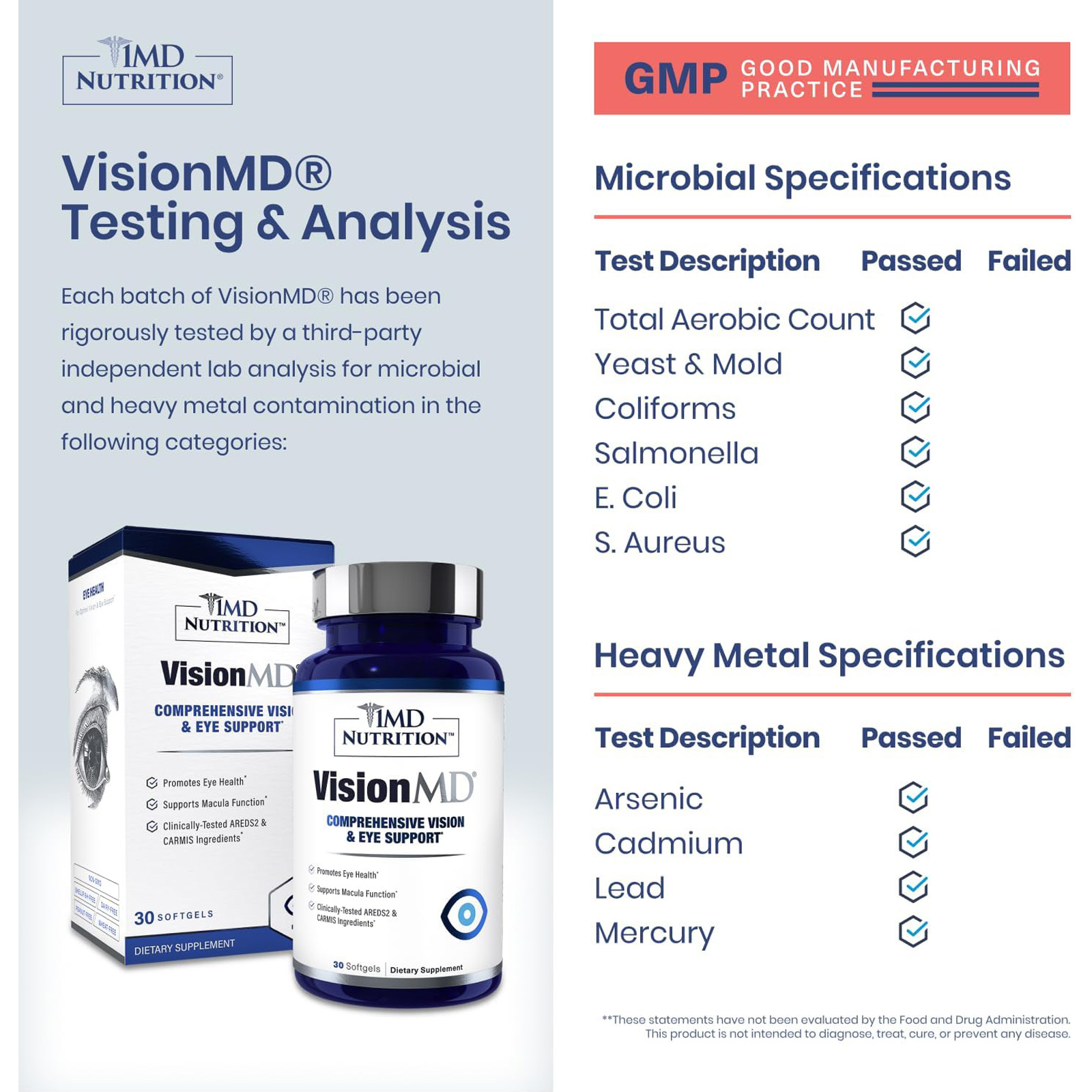 1MD Nutrition VisionMD Eye Vitamin CARMIS, Eye Supplement for Adults 30 Softgels