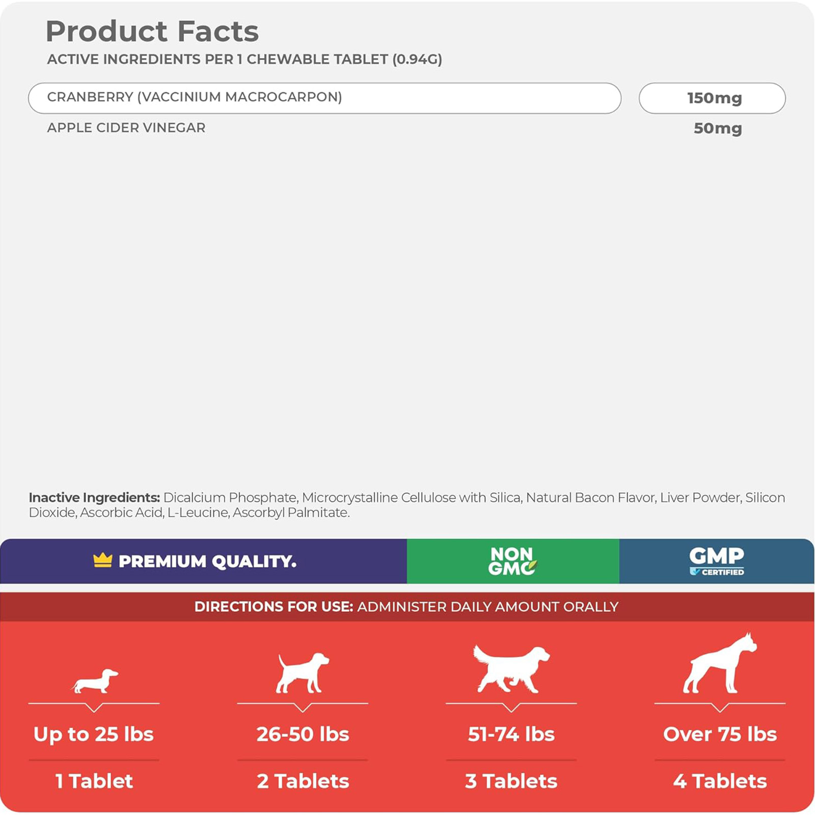 Cranberry for Dogs - Urinary Tract Support, Incontinence Support 120 ct "READ"