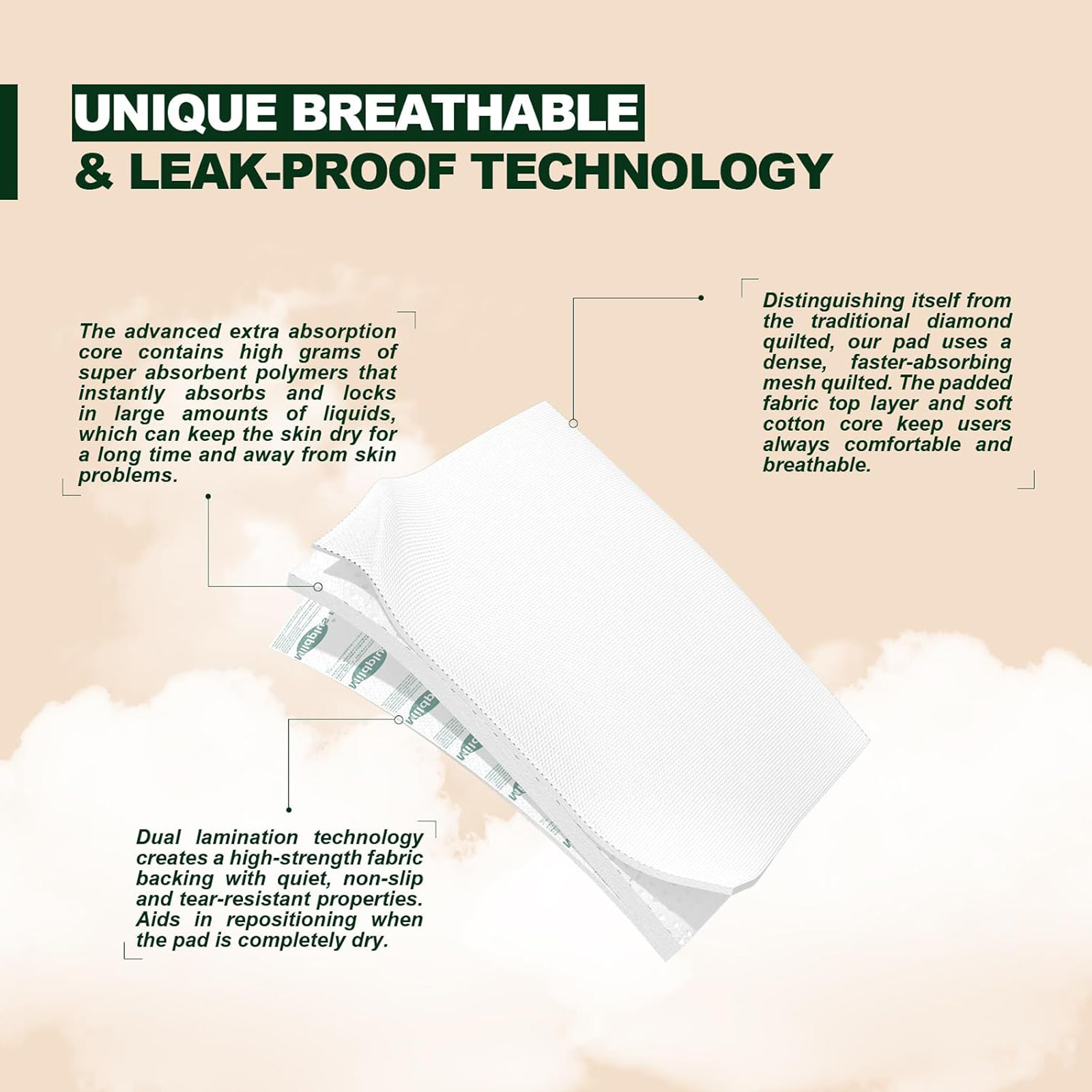 MILDPLUS Heavy Duty Underpads: 36"X44", Cloth Backing, 20Ct, Incontinence Pads