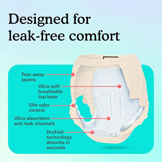 Because Discreet Maximum Adult Incontinence & Postpartum Underwear for Women, High Absorbency, Disposable, Absorbs Up to 4 Cups, Beige, Large, 20
