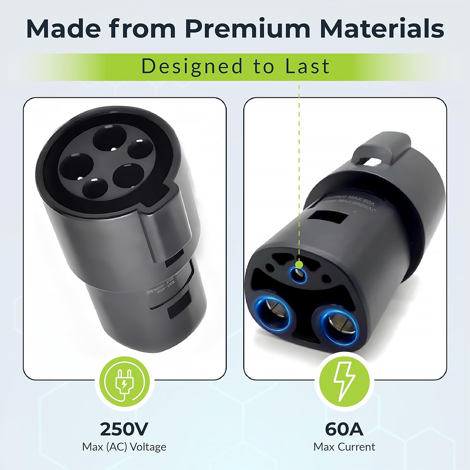 J1772 to Tesla Adapter [4 Safety Certifications] Includes Video Tutorial & Battery Care Guide-Tesla Charger Adapter Compatible with Tesla Model 3/Y/X/S