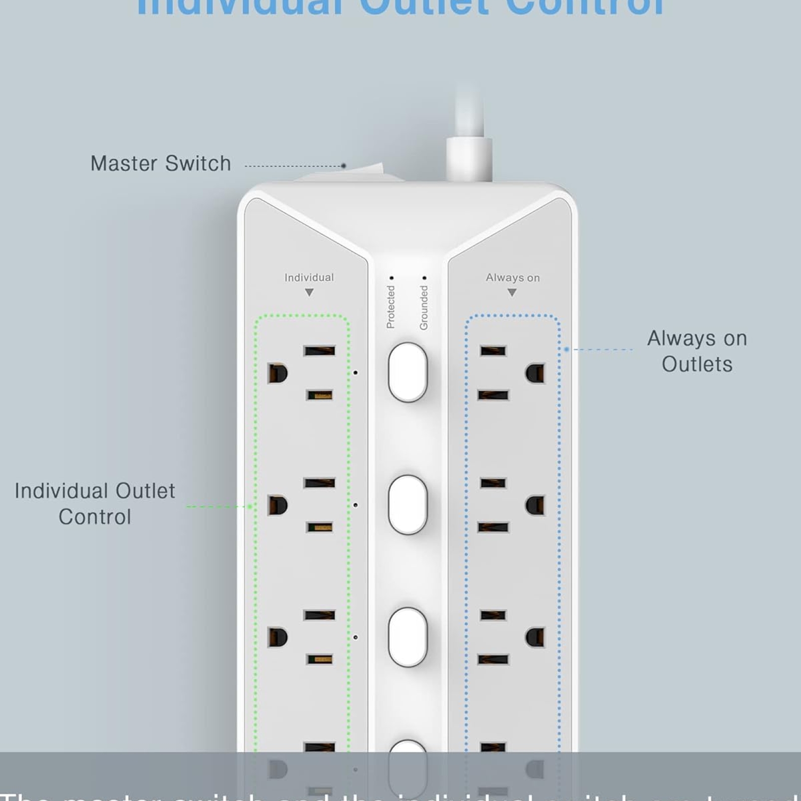 Power Strip with USB, Individual Switches, TESSAN 12 Outlets and 3 USB Ports, Long Extension Cord 6 Feet with Surge Protector for Home, Dorm and Office Accessories, 1700J Protection, Gray