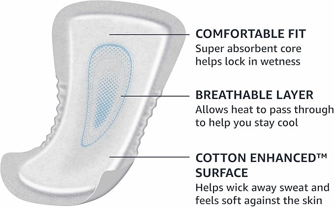 Amazon Basics Men's Incontinence Guards, Maximum Absorbency, 52 Count, (1 Pack of 52)
