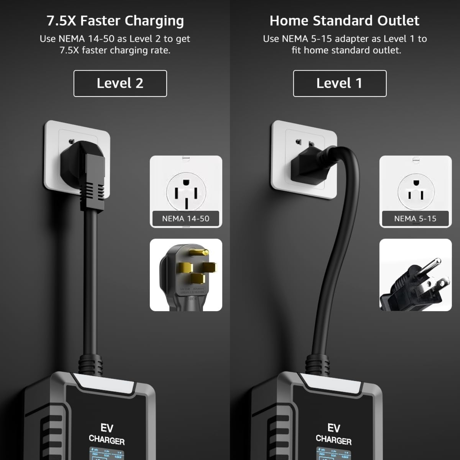bokman Portable Level 2 EV Charger (240V,40A) Current Adjustable with 25ft Charging Cable and NEMA 14-50+5-15 for SAE-J1772 Electric Vehicles, Reservation Charging Function, BKL24025