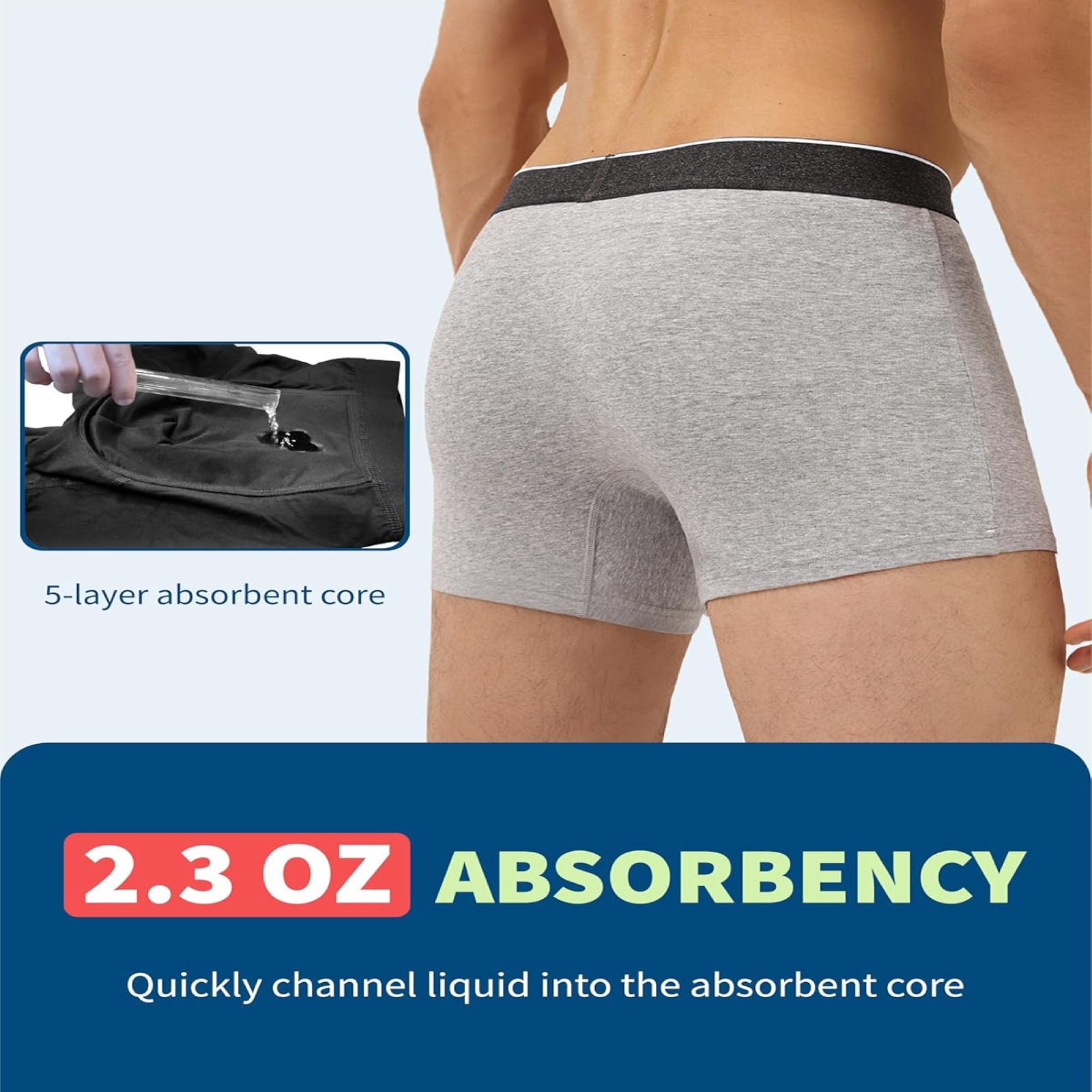 Mens Incontinence Underwear Washable, 2.3 oz Leak Proof Absorbent Odor Neutralization Briefs for Bladder Leak 2 Pack(Gray, XL)