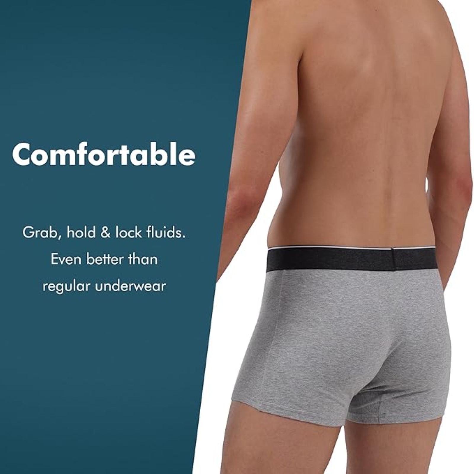AIRCUTE Men Urinary Incontinence Underwear Washable Absorbency Soft Bladder Leak Proof Boxer Briefs 60 ML 3 Pack