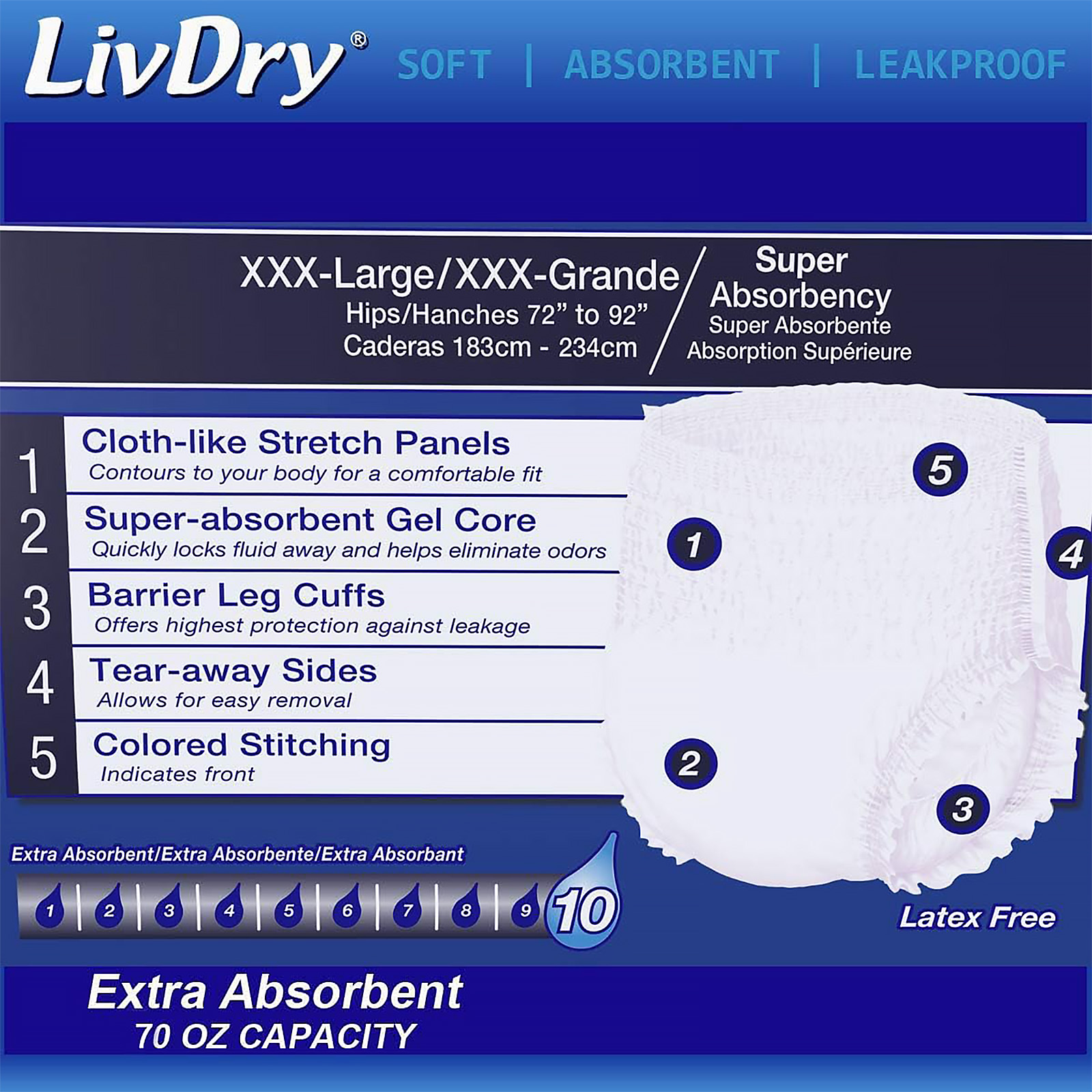 LivDry Overnight Adult Incontinence Underwear: Leak Protection, XXX-L, 40 Count