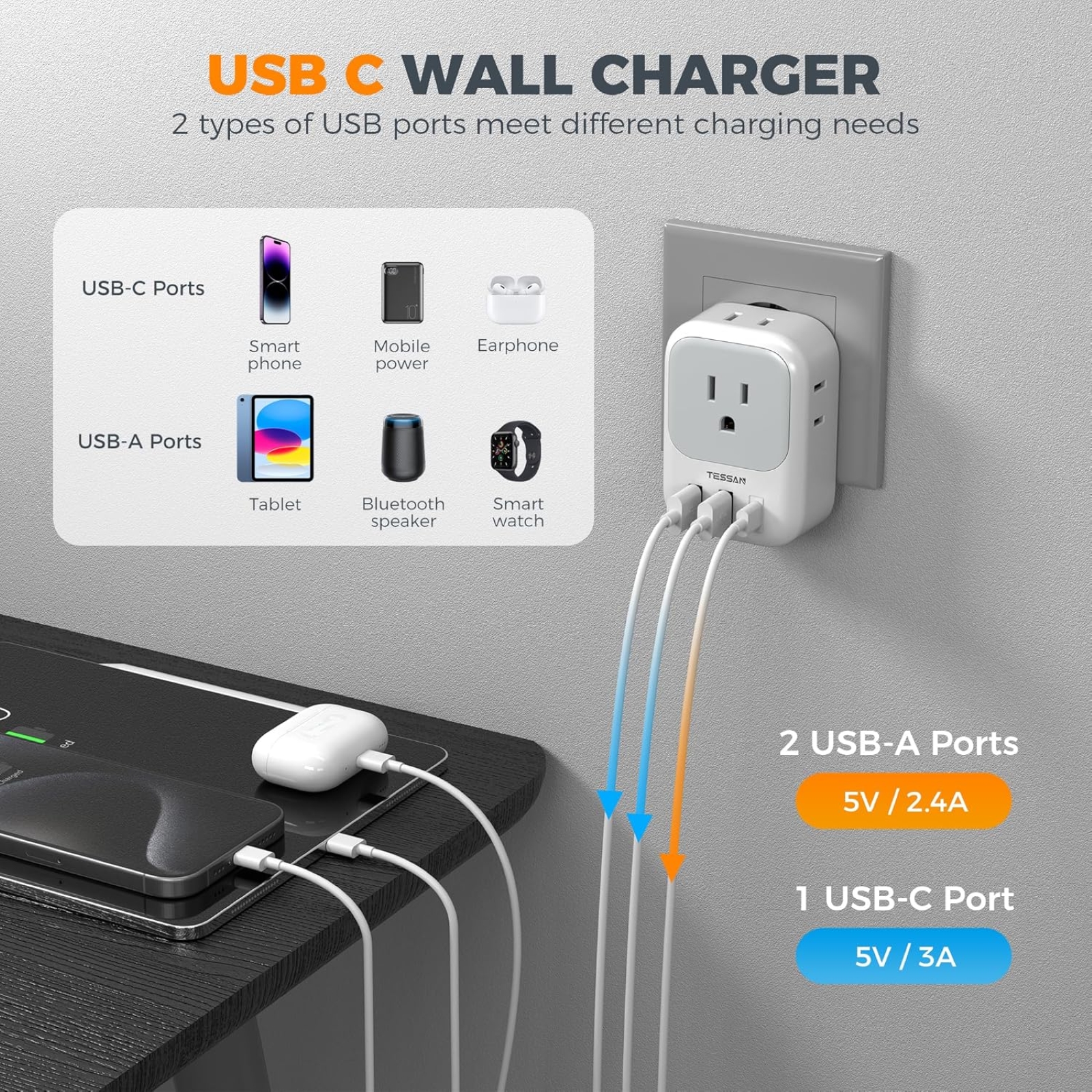 European Travel Plug Adapter, TESSAN US to France Plug Adapter with 4 AC Outlets 3 USB Ports(1 USB C), Type C/E/F Power Adaptor for USA to Europe Korea Spain Germany Iceland Russia