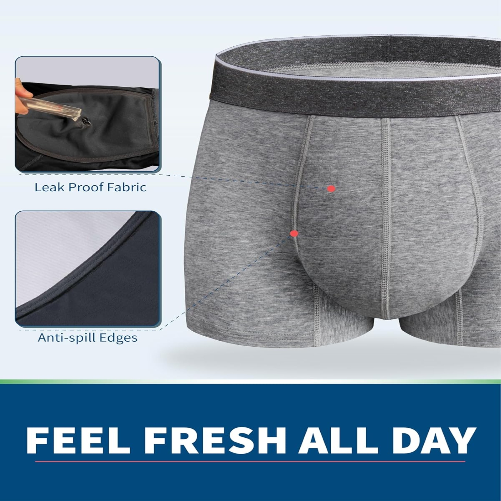 Mens Incontinence Underwear Washable, 2.3 oz Leak Proof Absorbent Odor Neutralization Briefs for Bladder Leak 2 Pack(Gray, XL)
