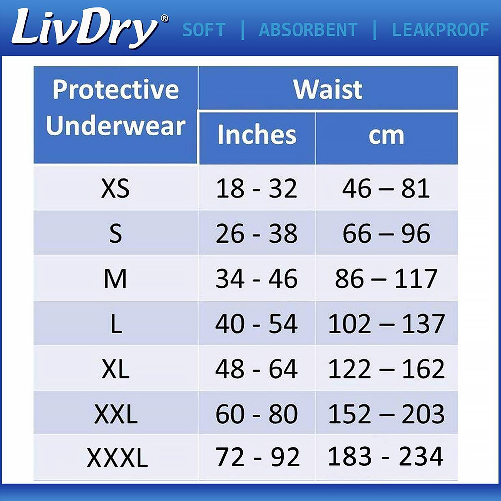 LivDry Overnight Adult Incontinence Underwear: Leak Protection, XXX-L, 40 Count