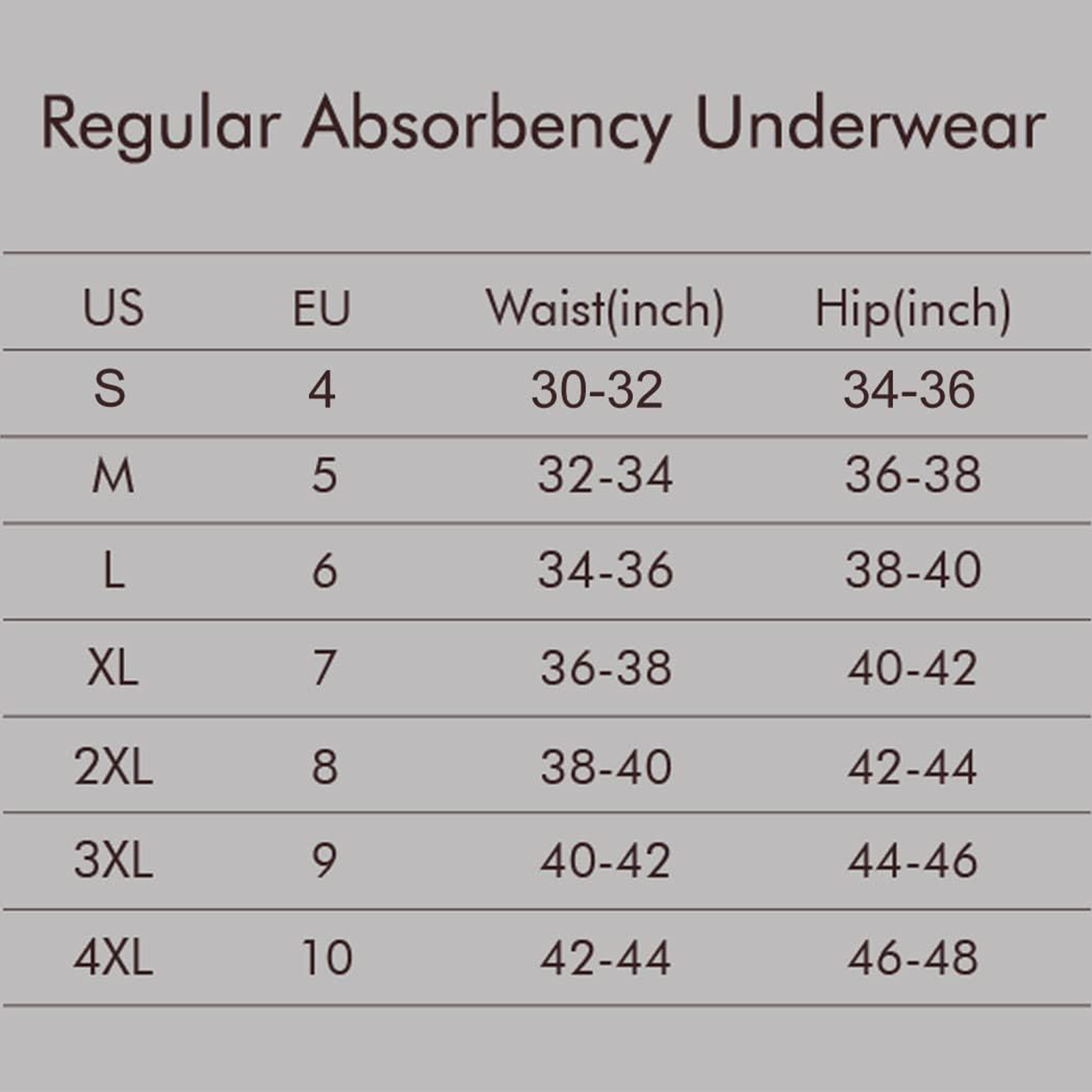 AIRCUTE Men Urinary Incontinence Underwear Washable Super Absorbency Briefs for Bladder Leak 160 ML 3 Pack (3 Gray, 3X-Large)