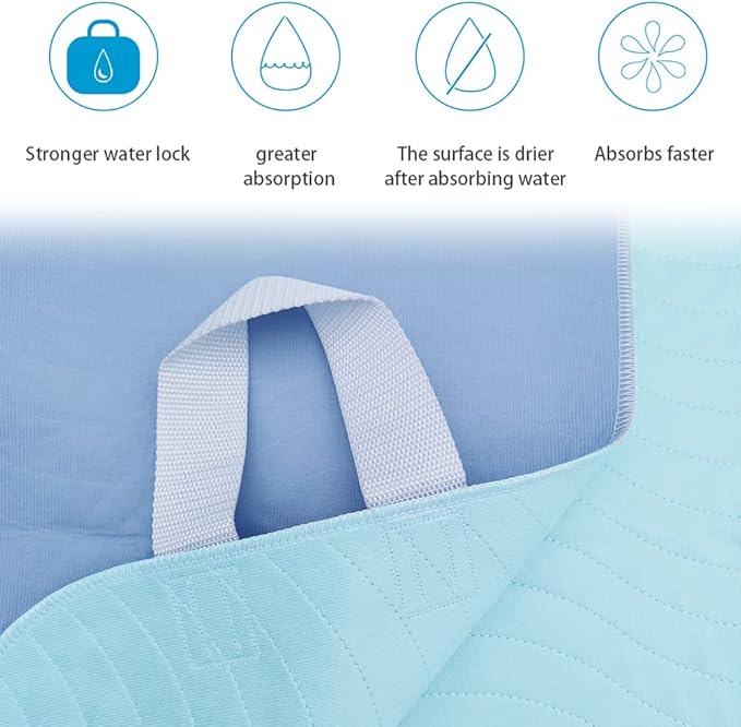 AGOOLIIU 2 Pack Bed Pads for Incontinence Positioning Bed Pad with Handles for Lift and Transfer Reusable Waterproof Bed Pads Washable Incontinence Bed Pads for Elderly Hospital Home Care 36” × 34”