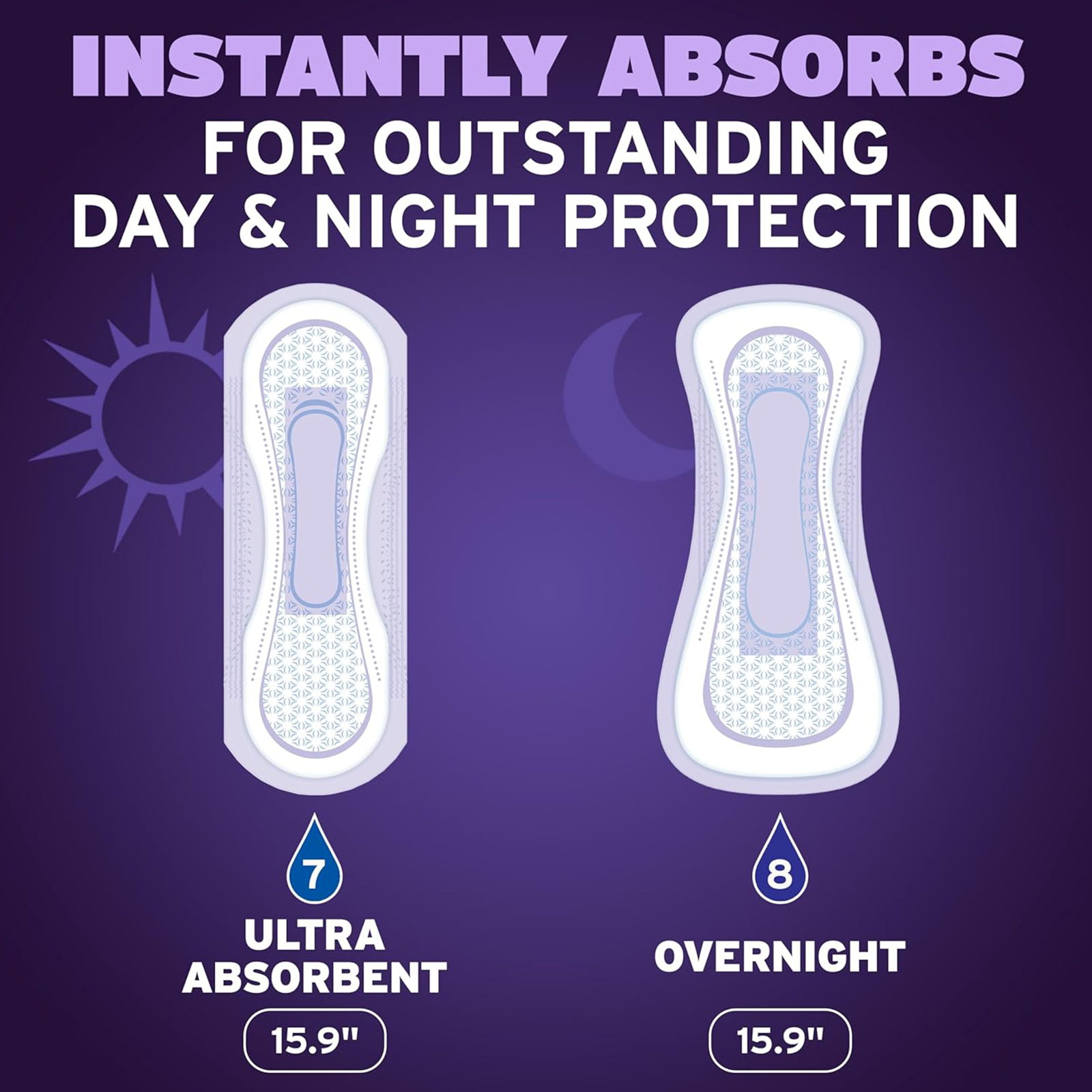 Poise Overnight Incontinence & Postpartum Pads for Bladder Leaks, 8 Drop Extra Coverage, 72 Count (2 Packs of 36), Packaging May Vary