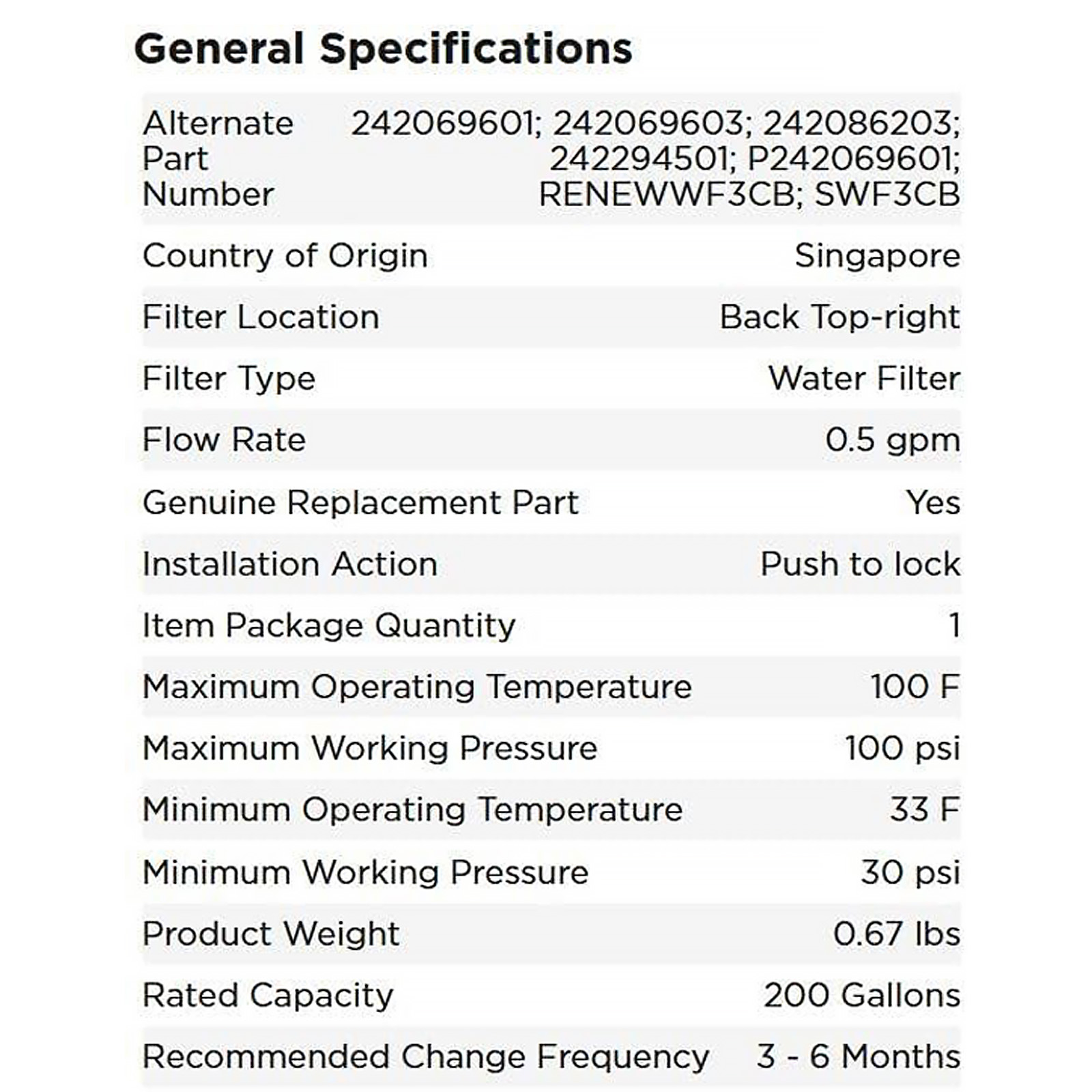 Frigidaire WF3CB Puresource3 Refrigerator Water Filter, White, 1 Count (Pack of 1)