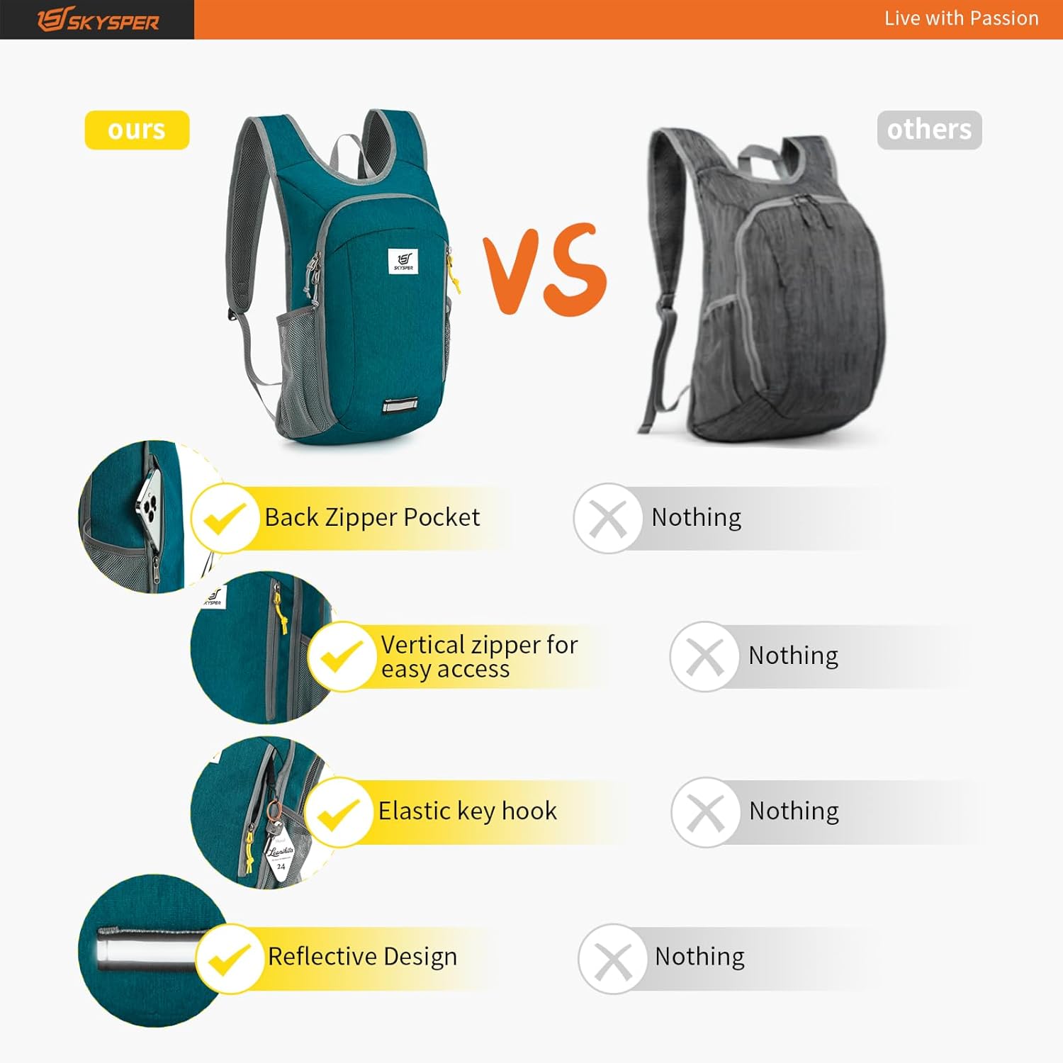 SKYSPER Small Daypack 10L Hiking Backpack Packable Lightweight Travel Day Pack for Women Men (Peacock Blue)