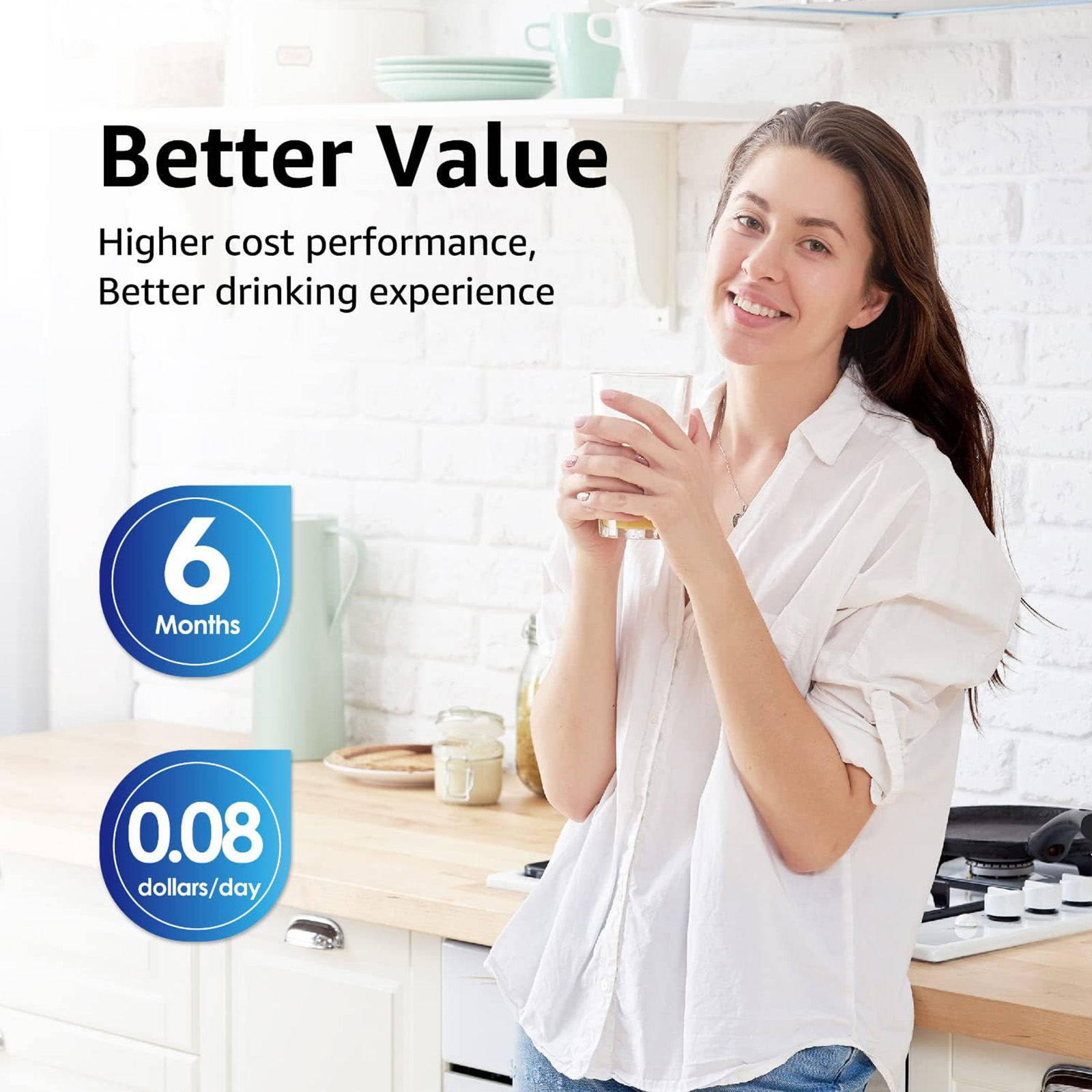 Overbest DA29-00020B Refrigerator Water Filter