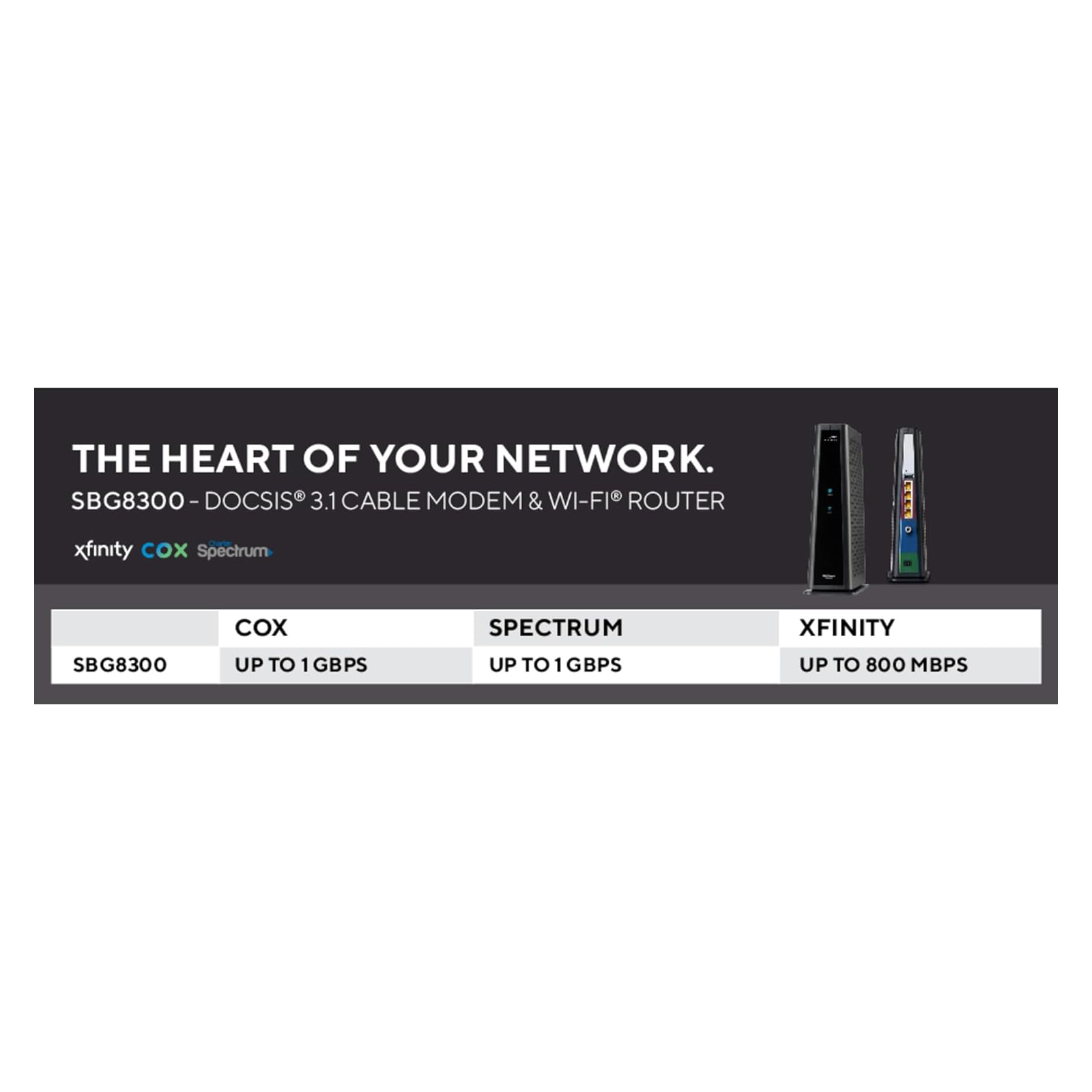 ARRIS (SBG8300) - Cable Modem Router Combo - Fast DOCSIS 3.1 Gigabit & AC2350 WiFi ,Comcast Xfinity, Cox, Spectrum & more, 1 Gbps Max Internet Speeds , 4 OFDM Channels