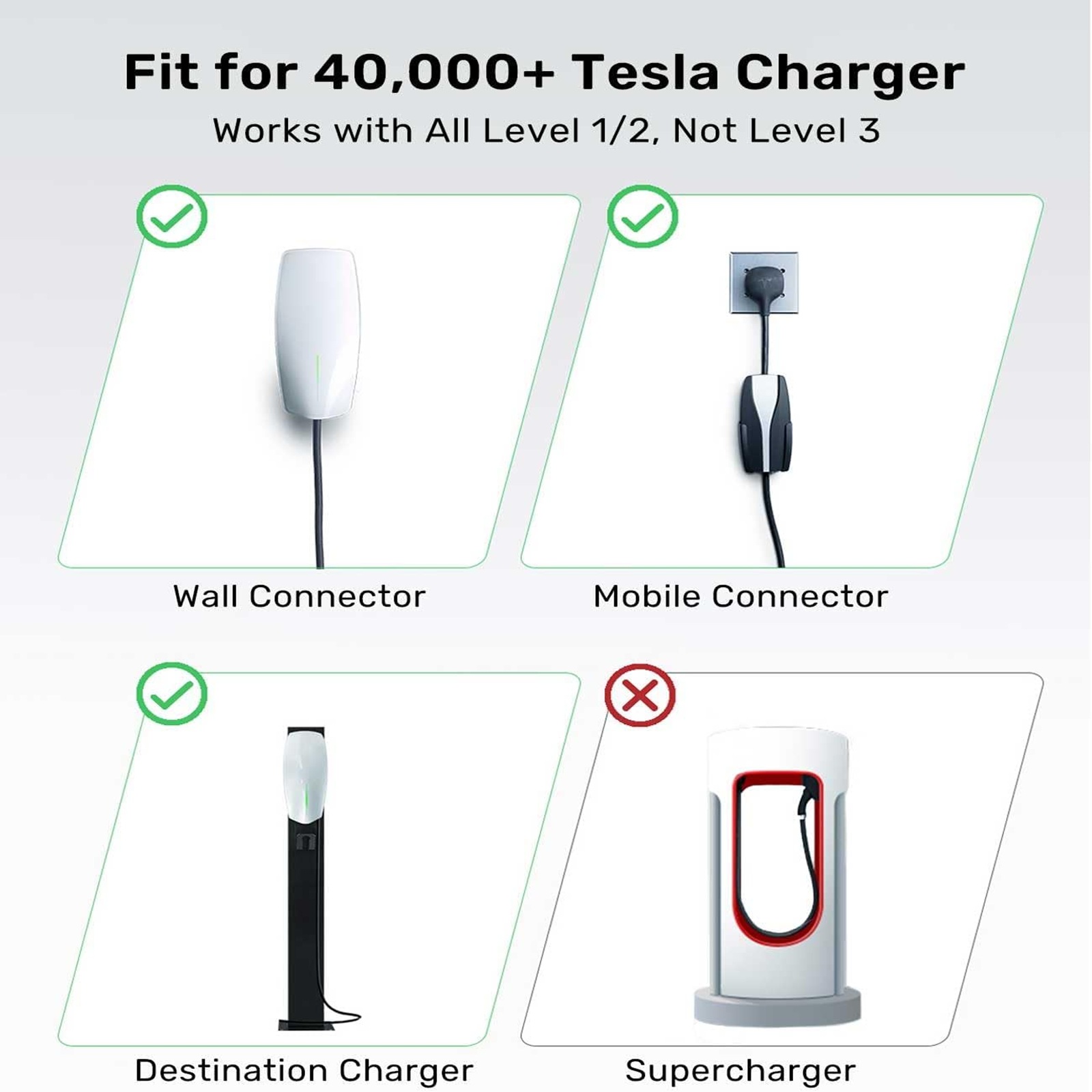 Tesla to J1772 Charging Adapter, Max 60A & 250V AC, White