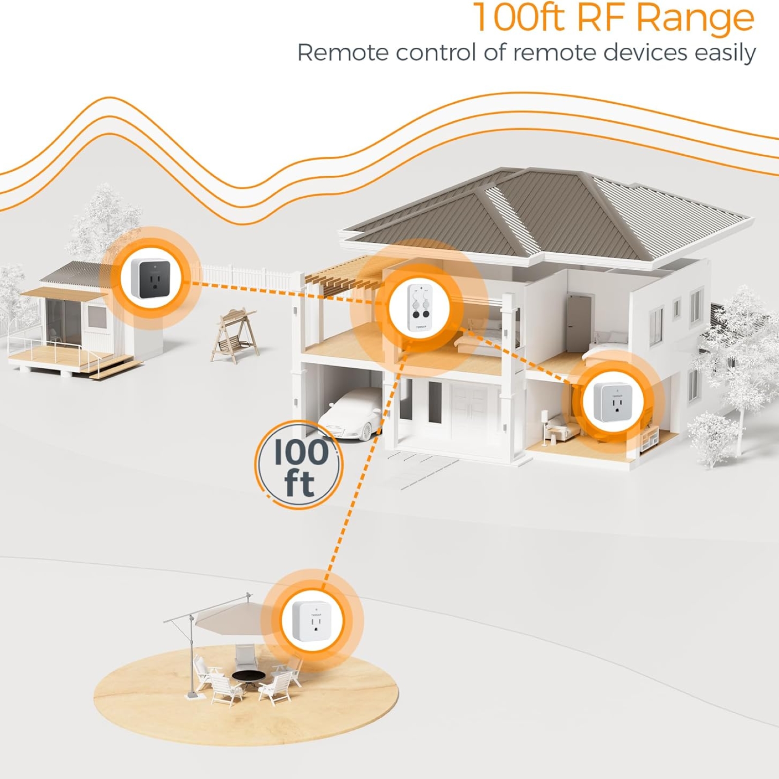 Remote Control Outlet, TESSAN 3 Pack Wireless Remote Light Switch, On Off Switch Plug for Lights, Lamps, Fans, Household Appliances, 100ft RF Range, 15A/1875W(3 Outlet)