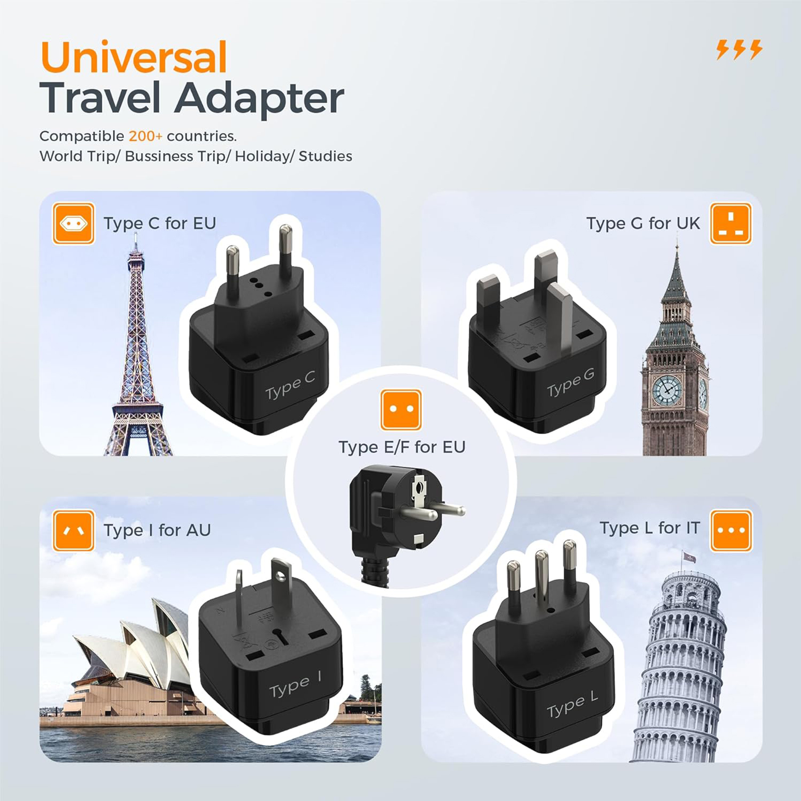 220V to 110V Voltage Converter, TESSAN Universal Travel Adapter with 4 USB Charger (1 USB C), 3 AC Sockets and EU/UK/AU/IT Plug Power Adaptor, Step Down Transformer Outlet Converters for International (Black)