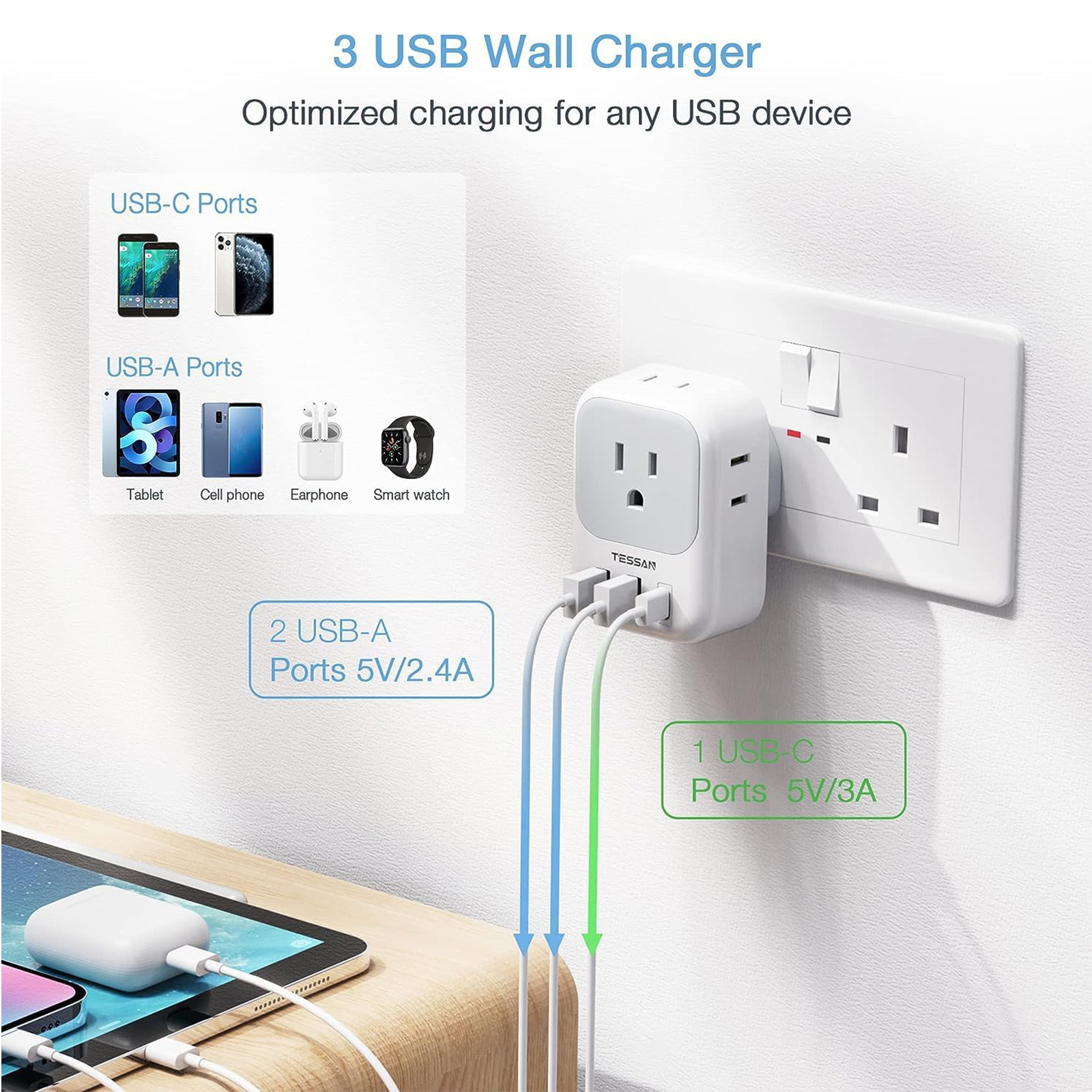 UK Adapters for Travel 2 Pack, TESSAN Type G US to UK Plug Adapter with 4 Outlets 3 USB Charger(1 USB C Port), Power Adaptor for USA to Ireland Scotland Dubai Hong Kong England British Kenya London
