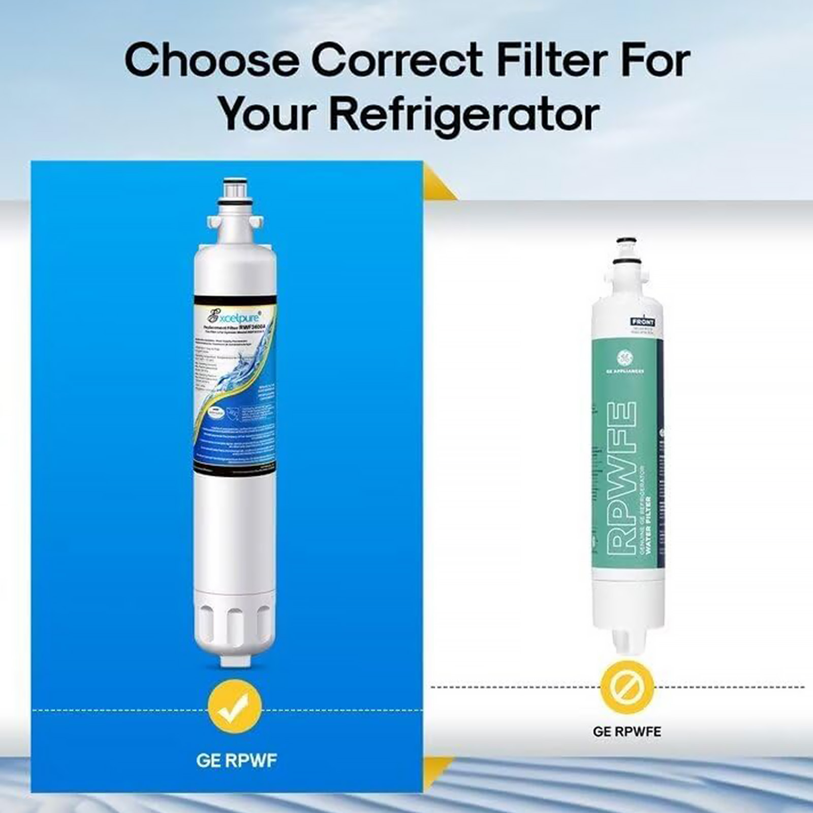 RWF3600A Replacement for GE RPWF (Not RPWFE), RWF1063, RWF3600A, WSG-4, DWF-36, R-3600, MPF15350, OPFG3-RF300, Refrigerator Water Filter,3PACK