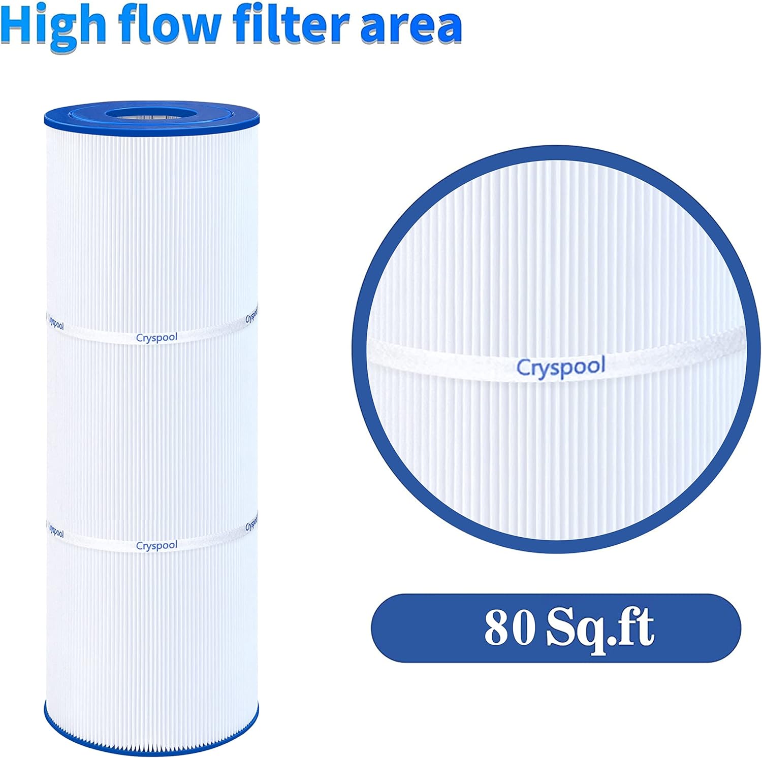 Cryspool 07069 Filter Compatible with Clean & Clear Plus 320, CCP320, PCC80-PAK4, R173573, 817-0081, C-7470, FC-1976, 4×80 Sq. Ft Pool Filter Cartridge, 4 Pack