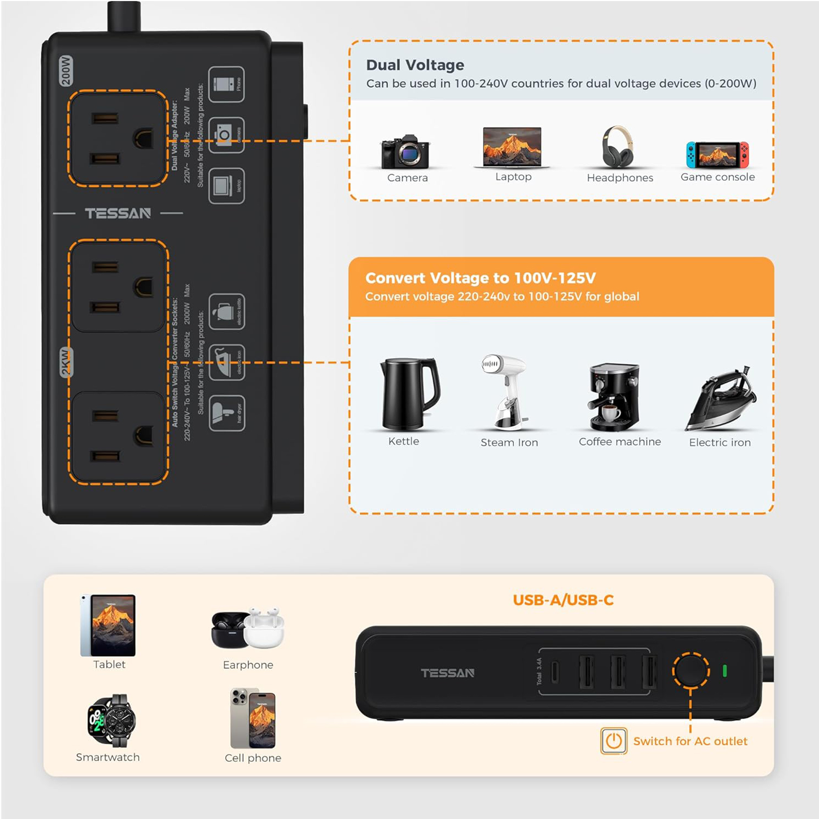 220V to 110V Voltage Converter, TESSAN Universal Travel Adapter with 4 USB Charger (1 USB C), 3 AC Sockets and EU/UK/AU/IT Plug Power Adaptor, Step Down Transformer Outlet Converters for International (Black)